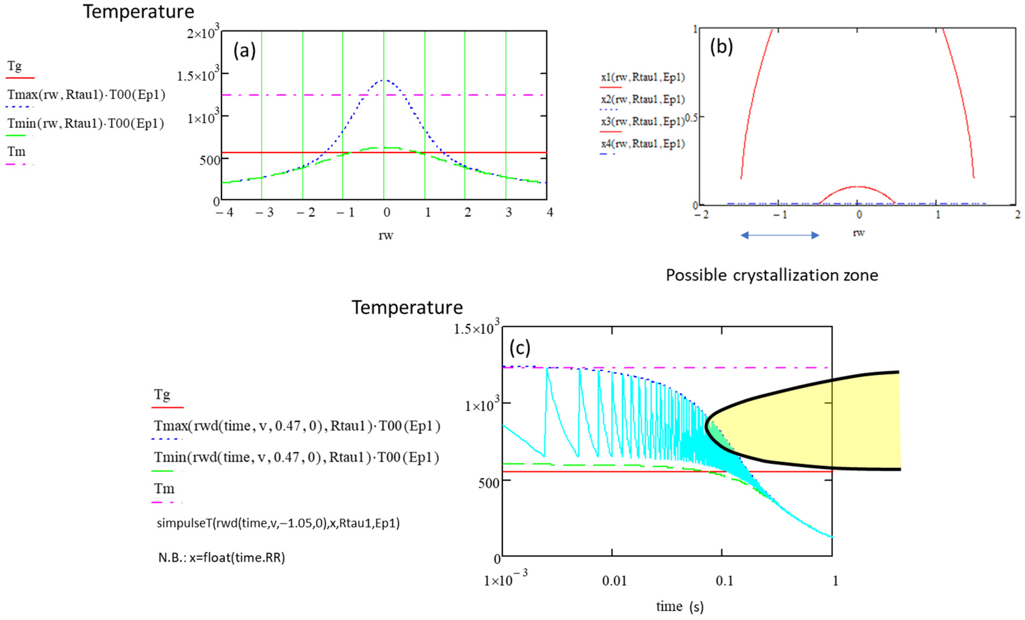 Crystals 14 00606 g012