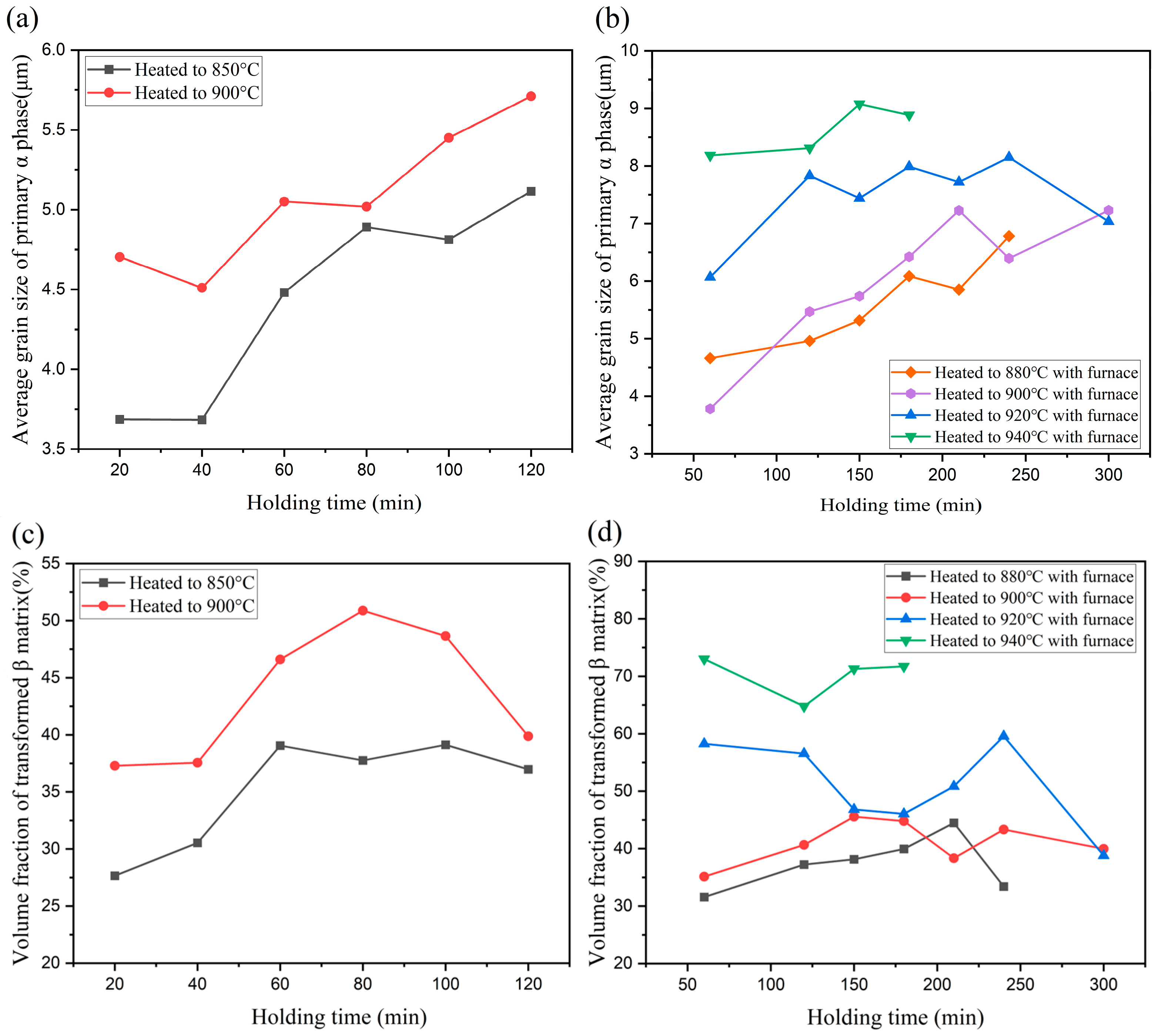 Crystals 14 00607 g004