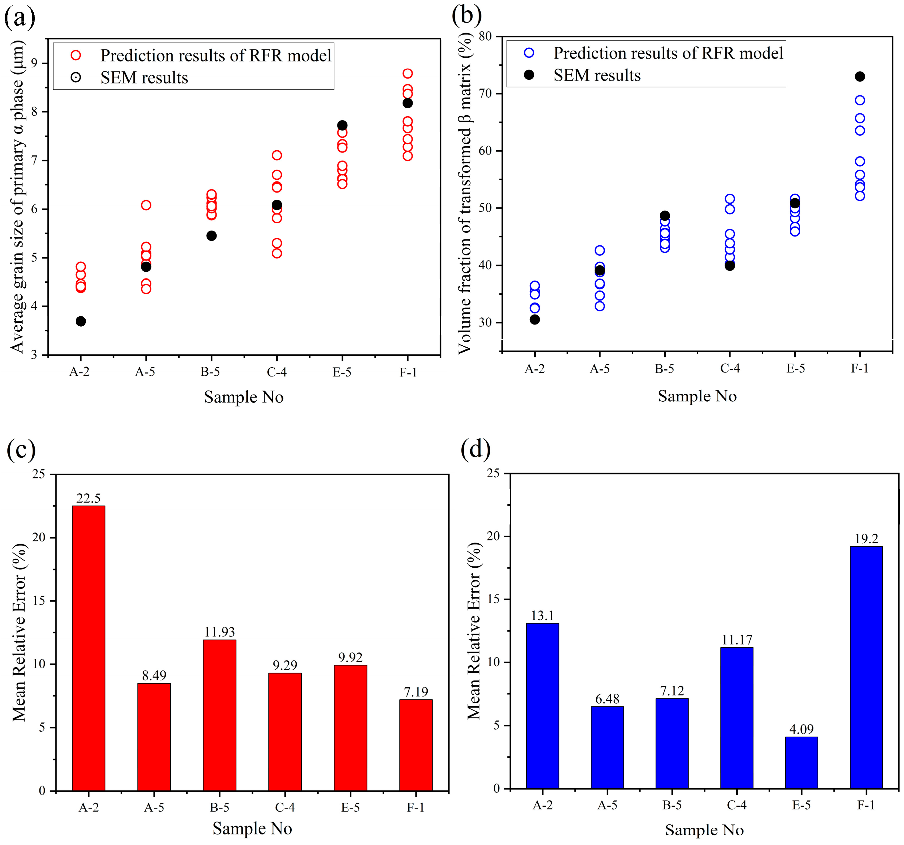 Crystals 14 00607 g009