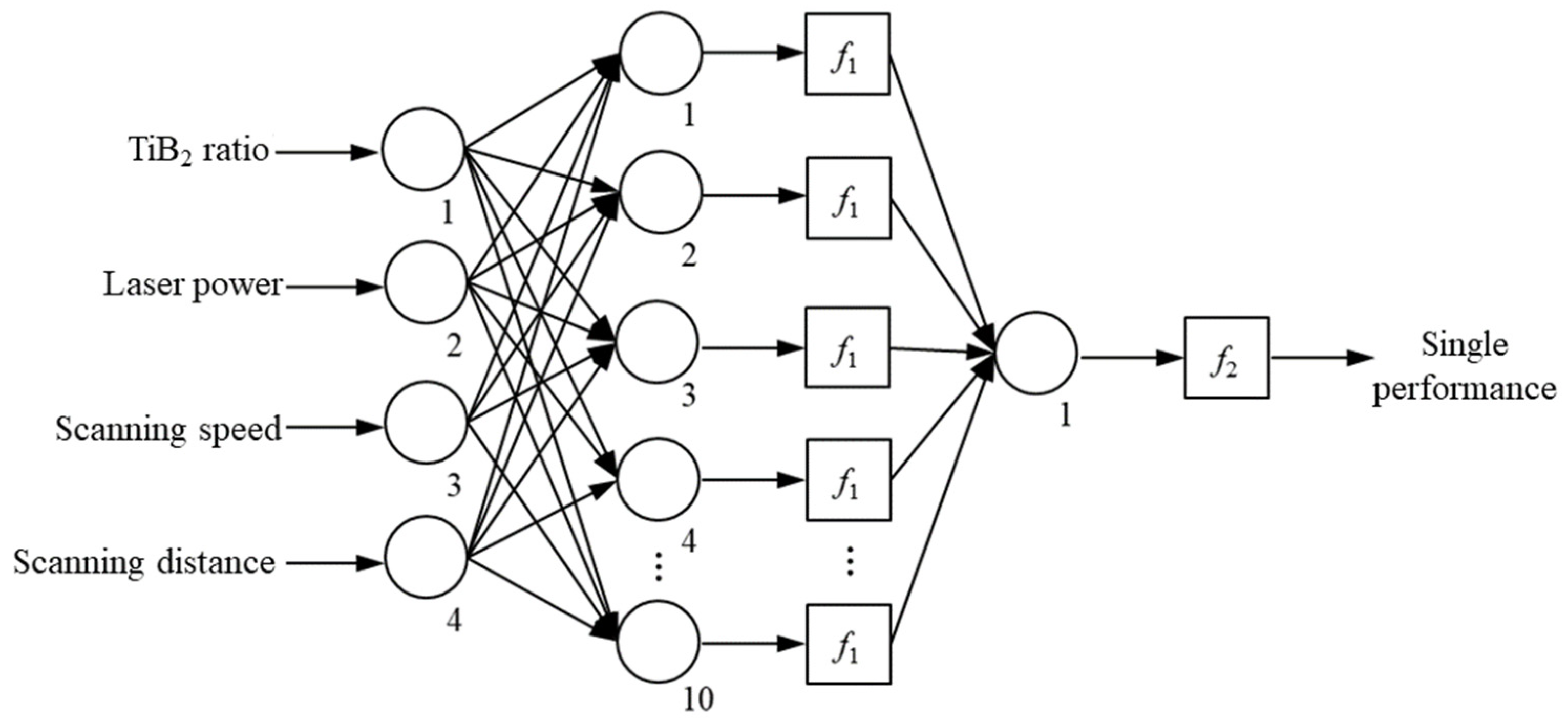 Crystals 14 00608 g003