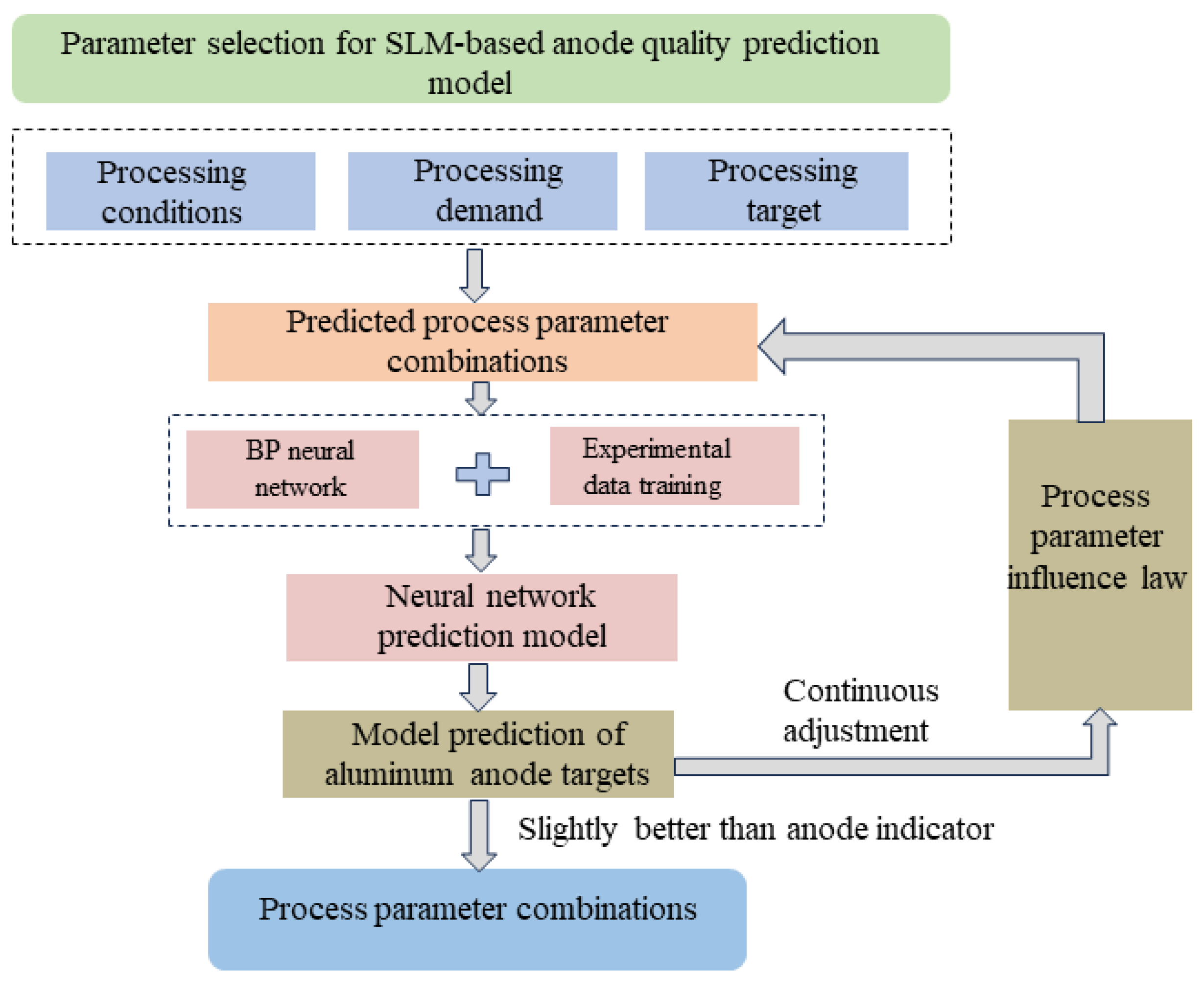 Crystals 14 00608 g004