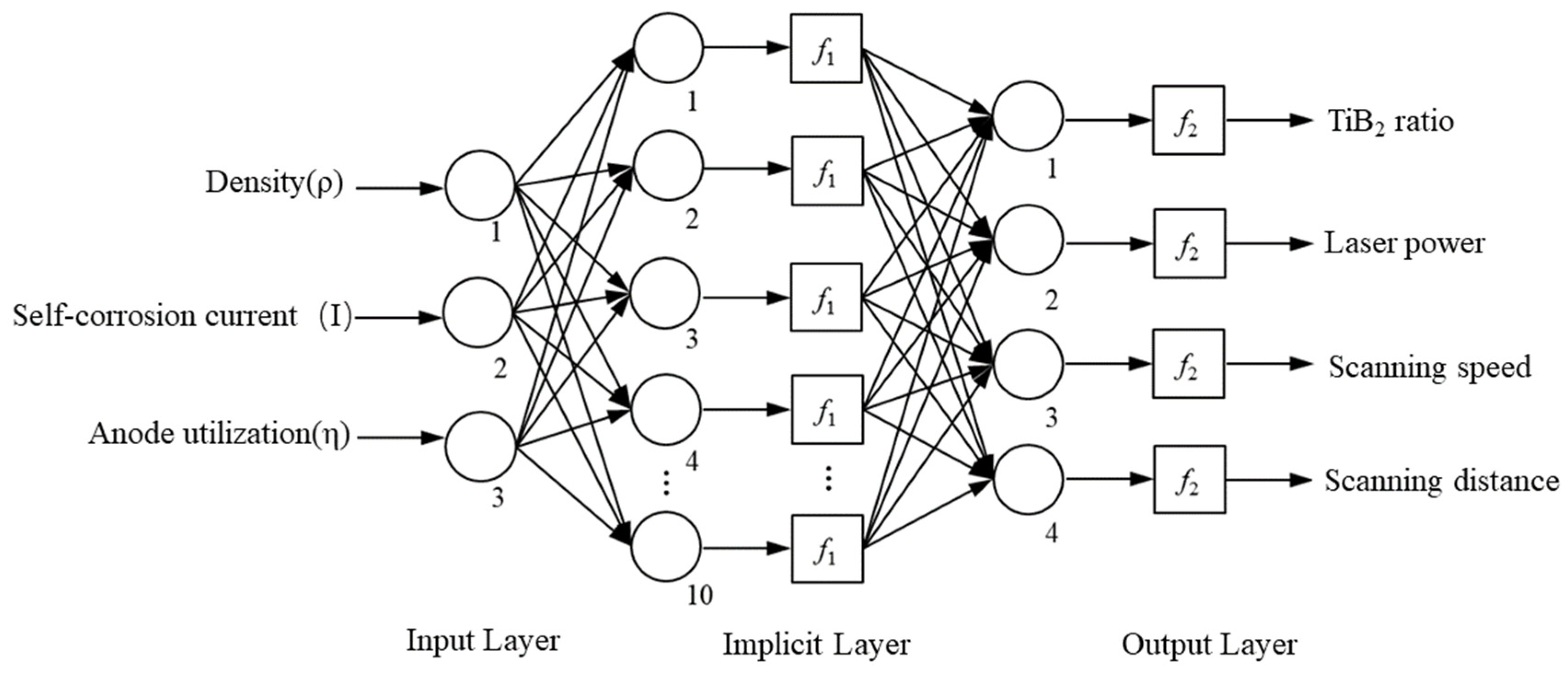 Crystals 14 00608 g016