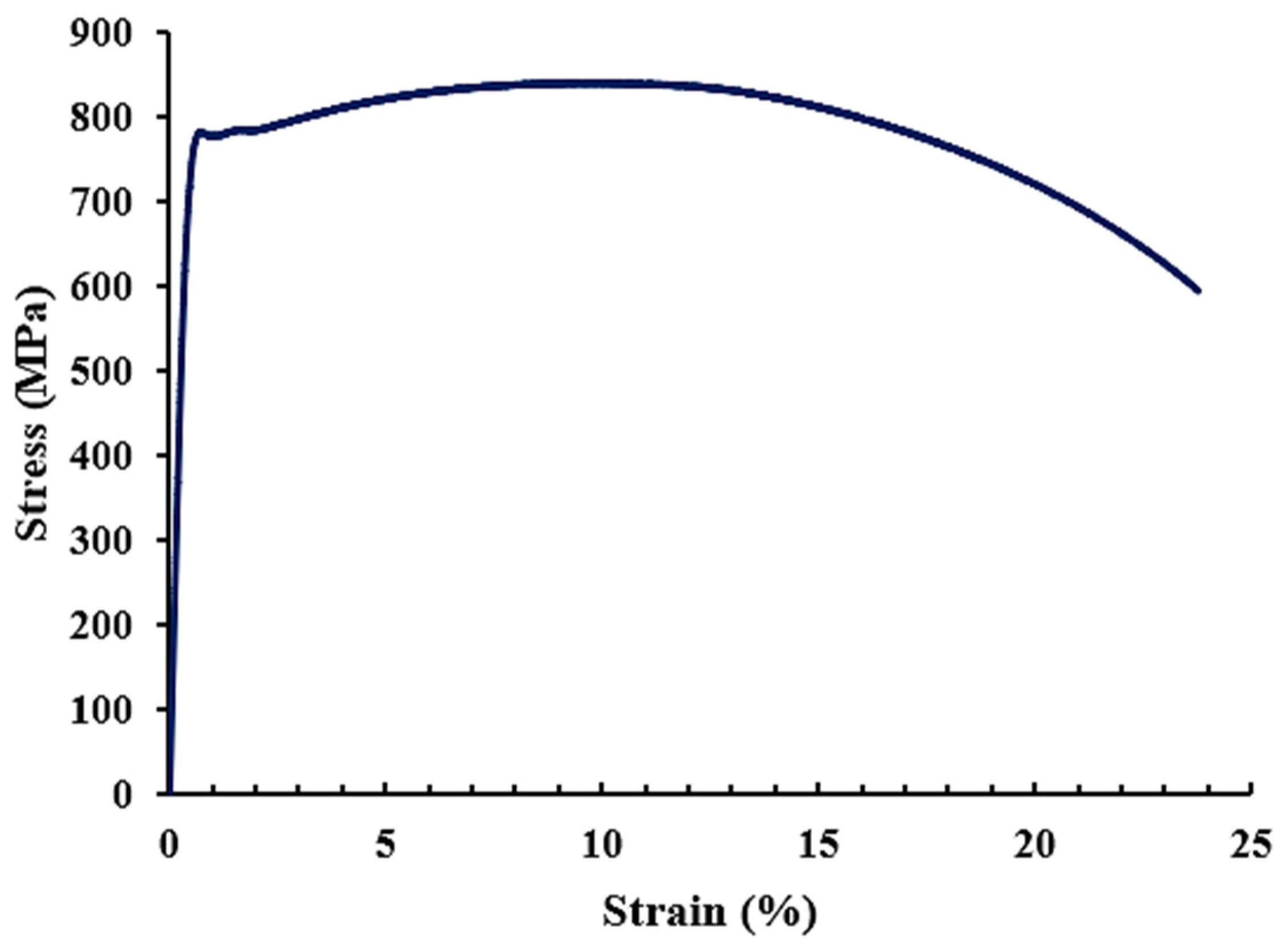 Crystals 14 00609 g010
