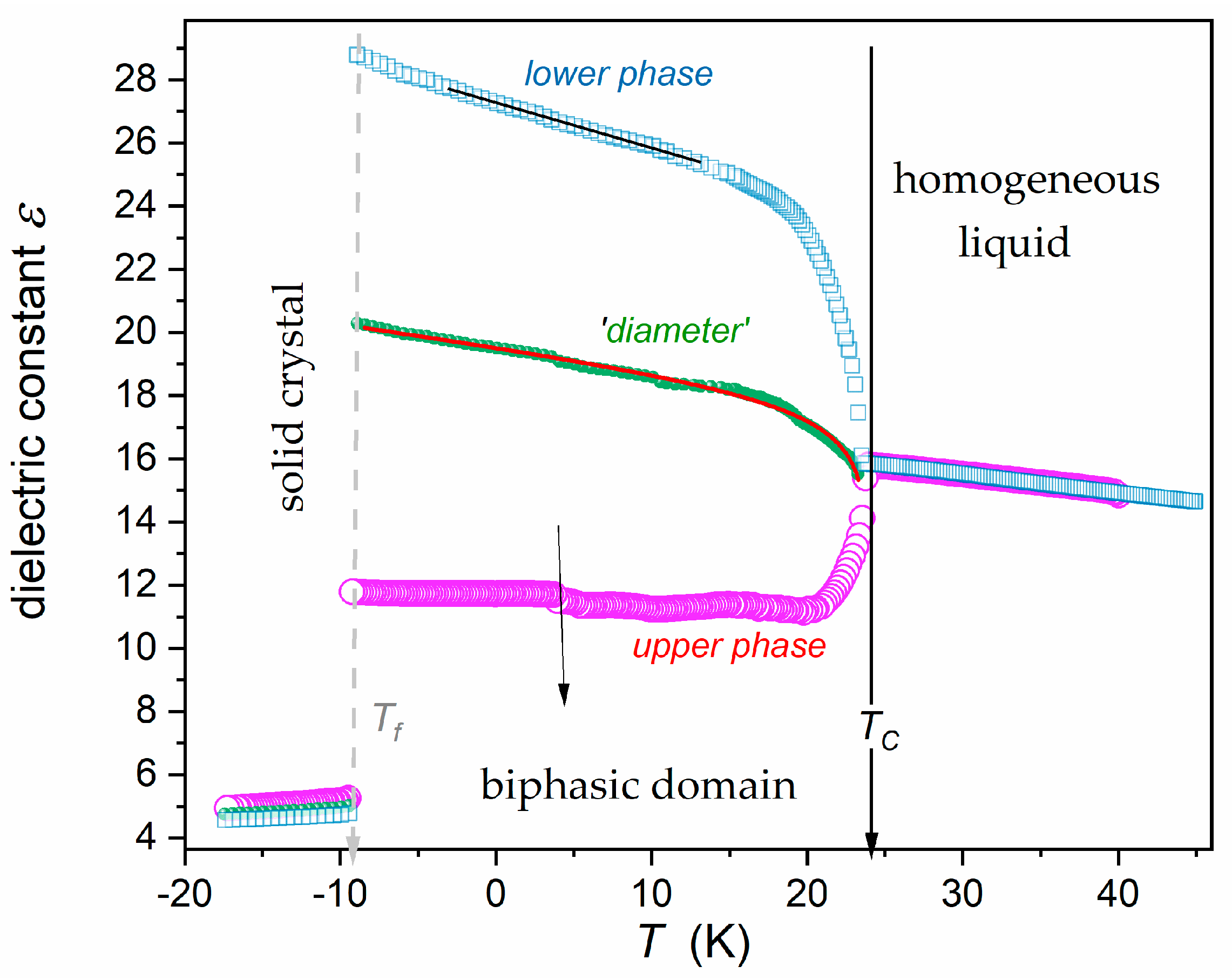 Crystals 14 00612 g003 Crystals 14 00612 g003