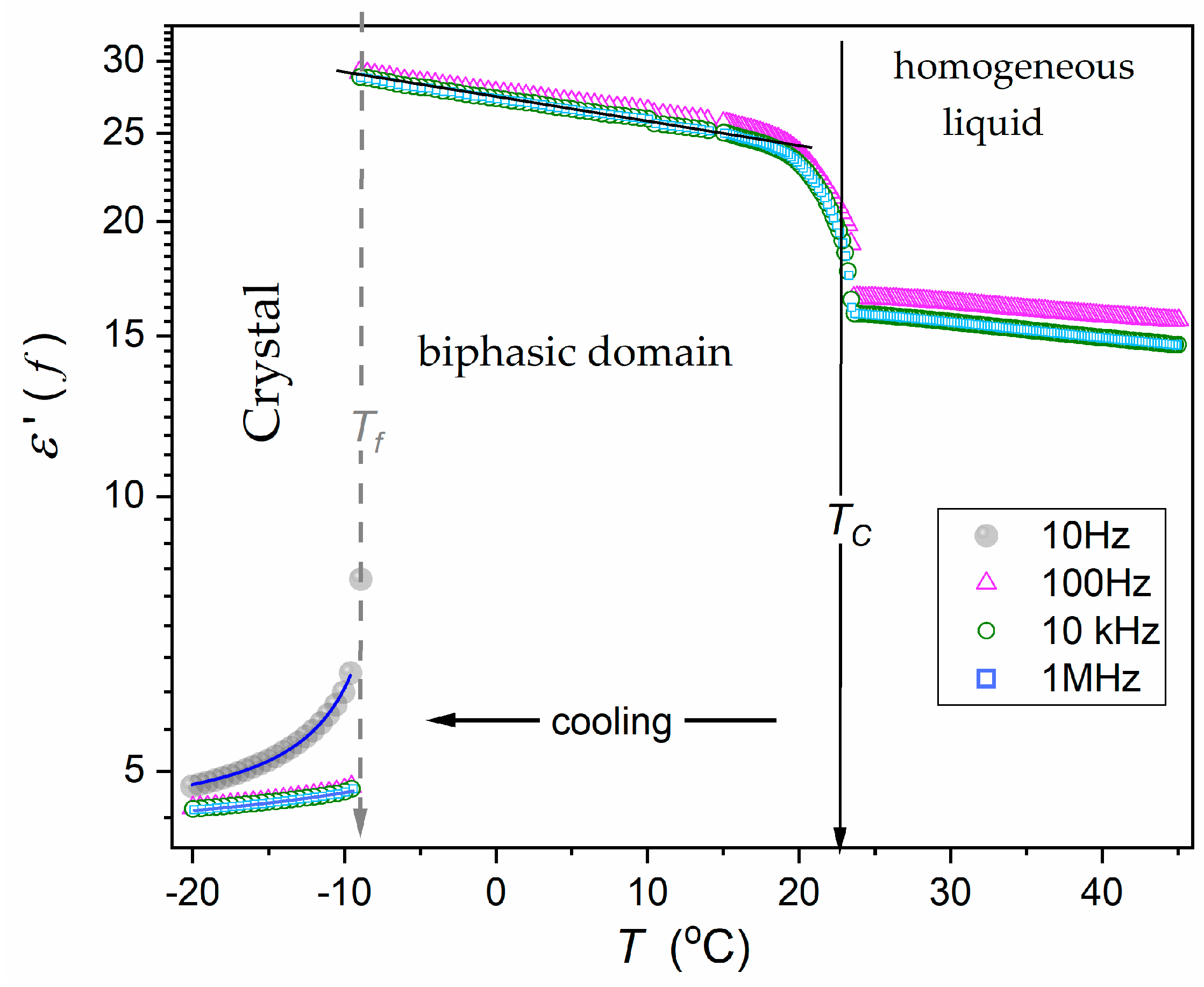 Crystals 14 00612 g005 Crystals 14 00612 g005