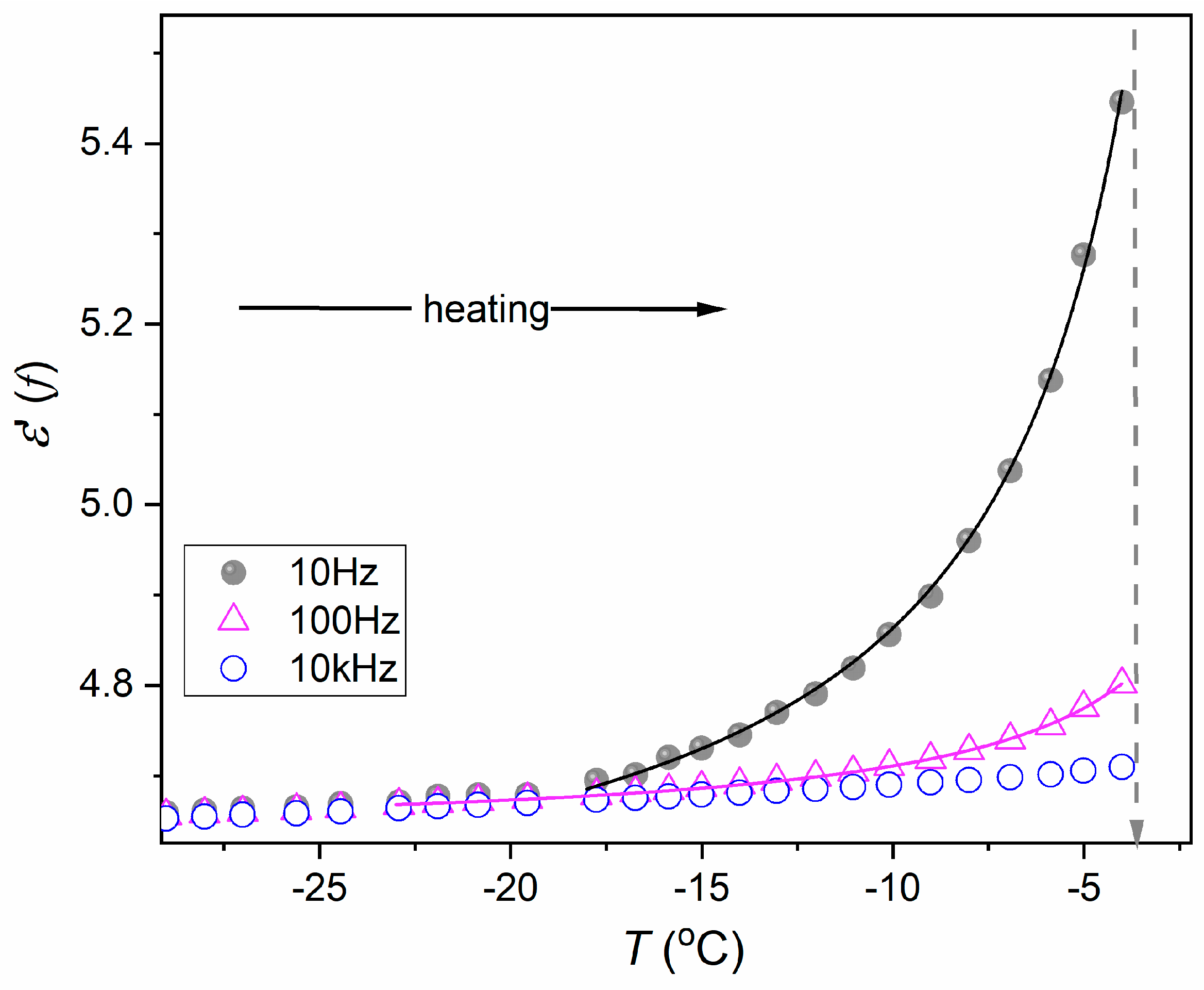 Crystals 14 00612 g006 Crystals 14 00612 g006