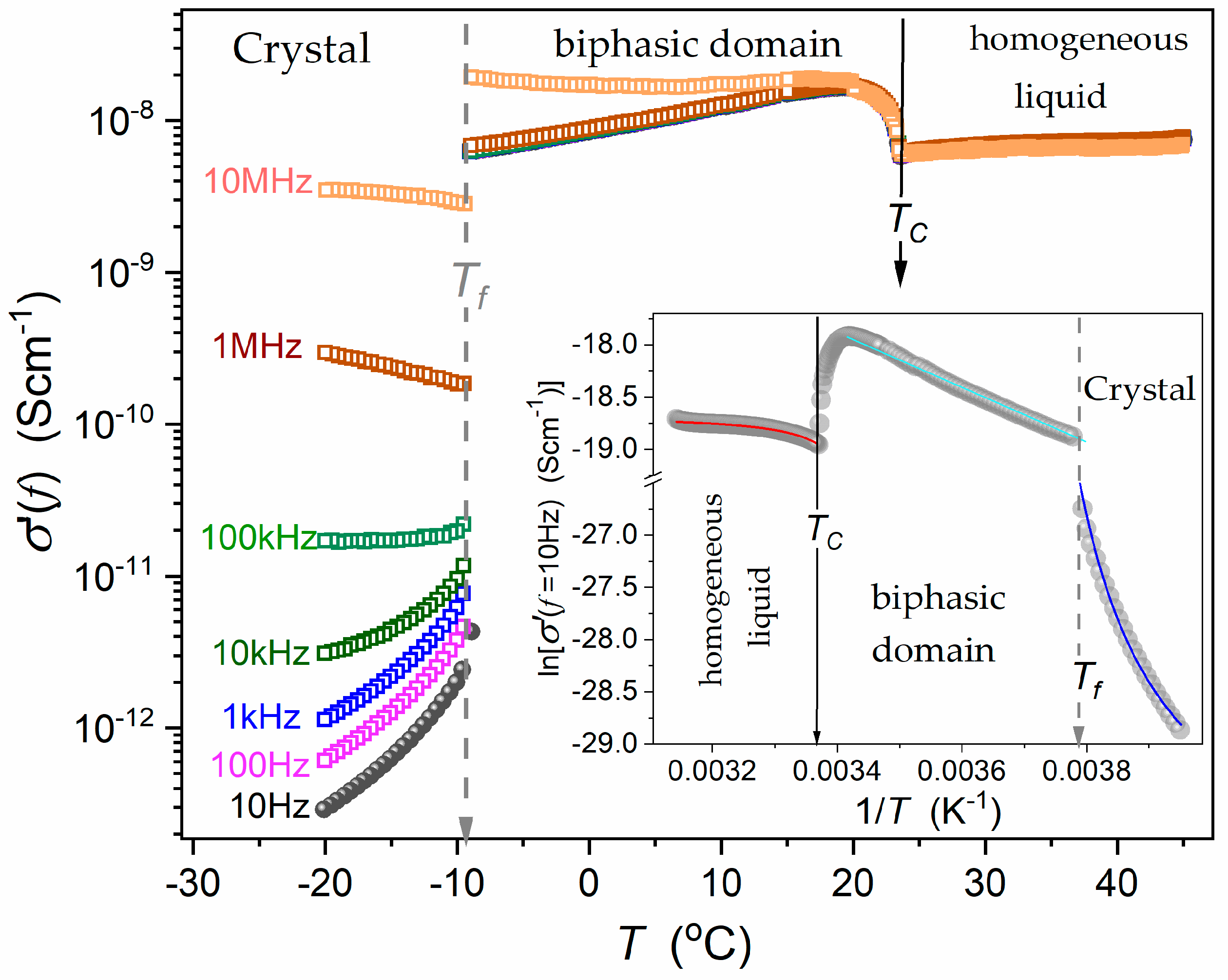 Crystals 14 00612 g007 Crystals 14 00612 g007