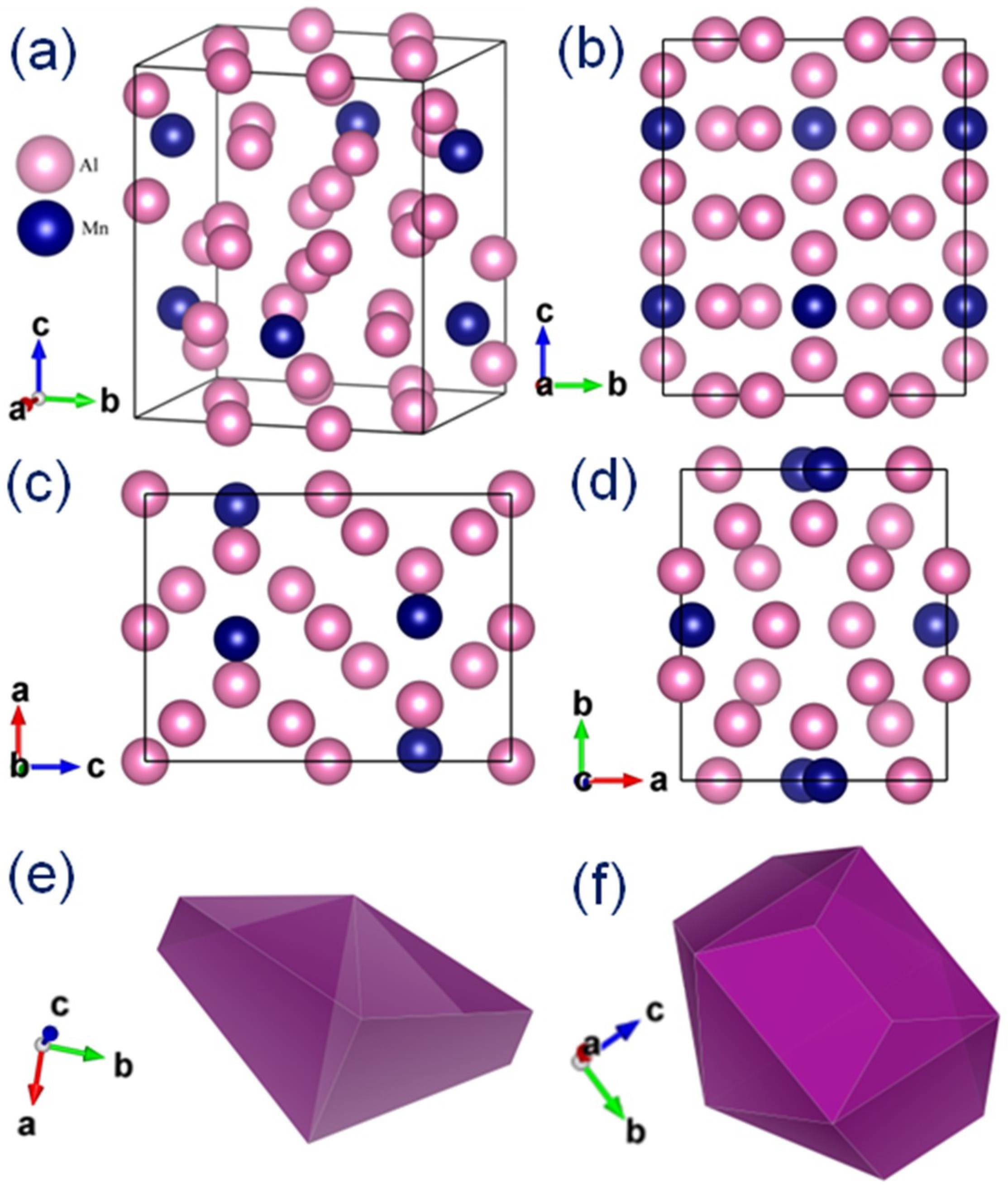 Crystals 14 00613 g004