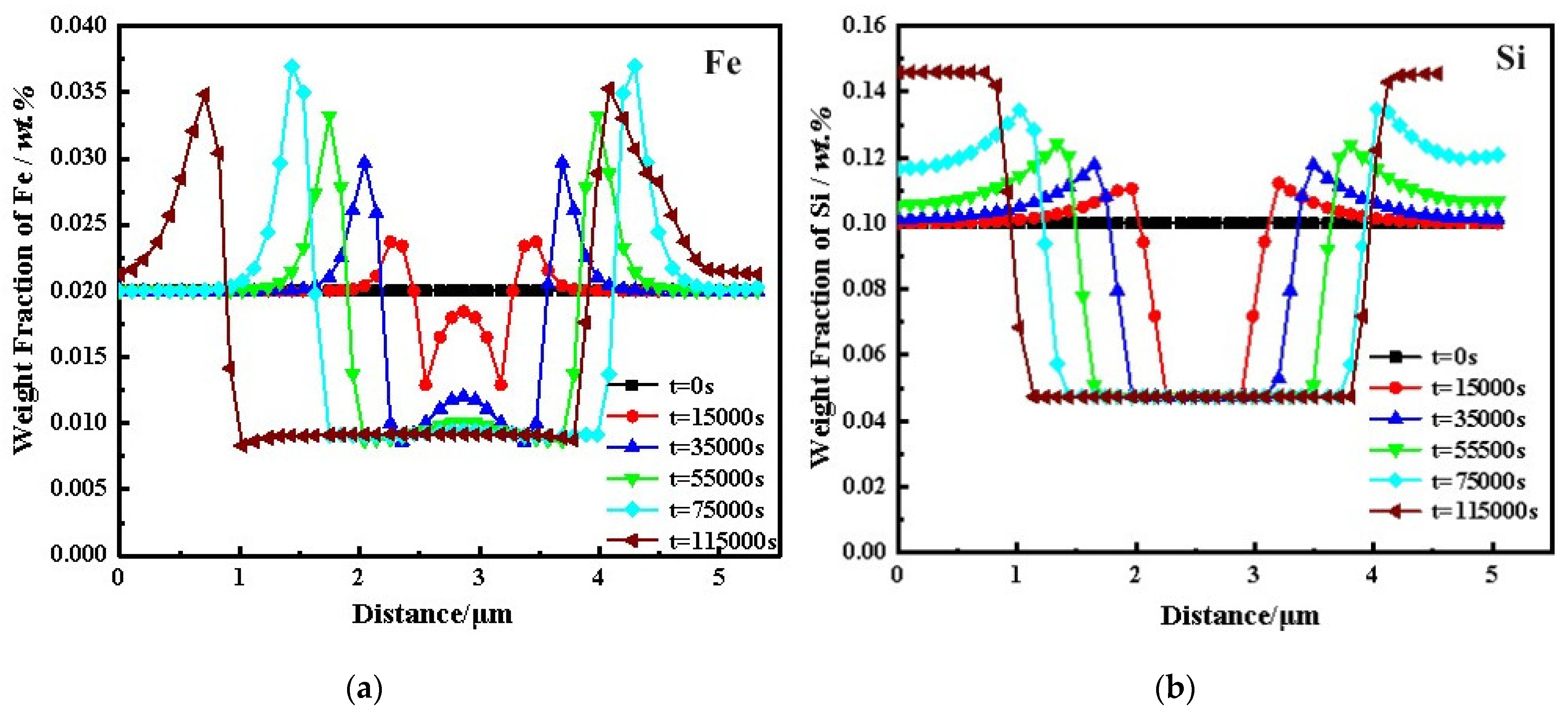Crystals 14 00614 g004
