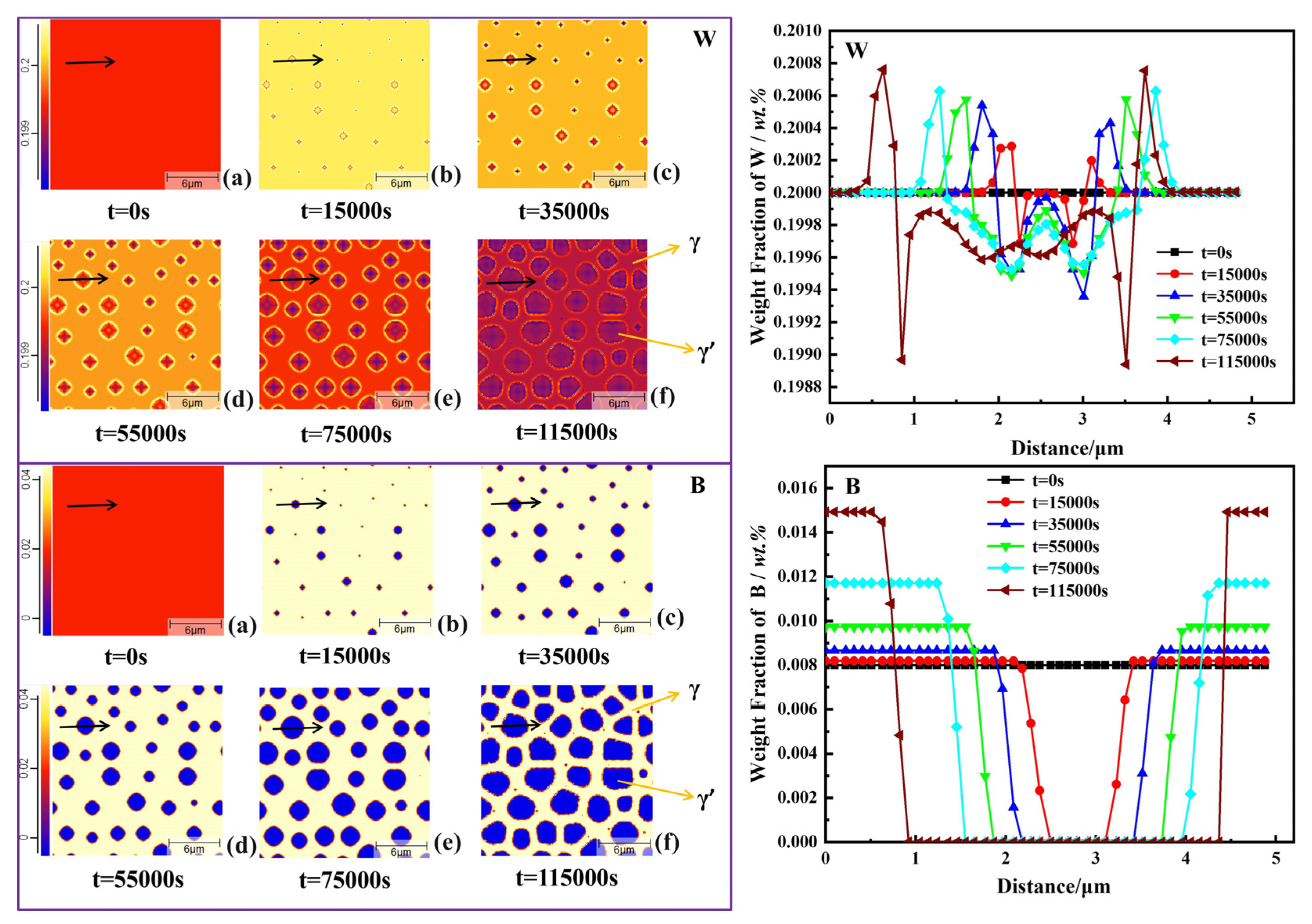 Crystals 14 00614 g005