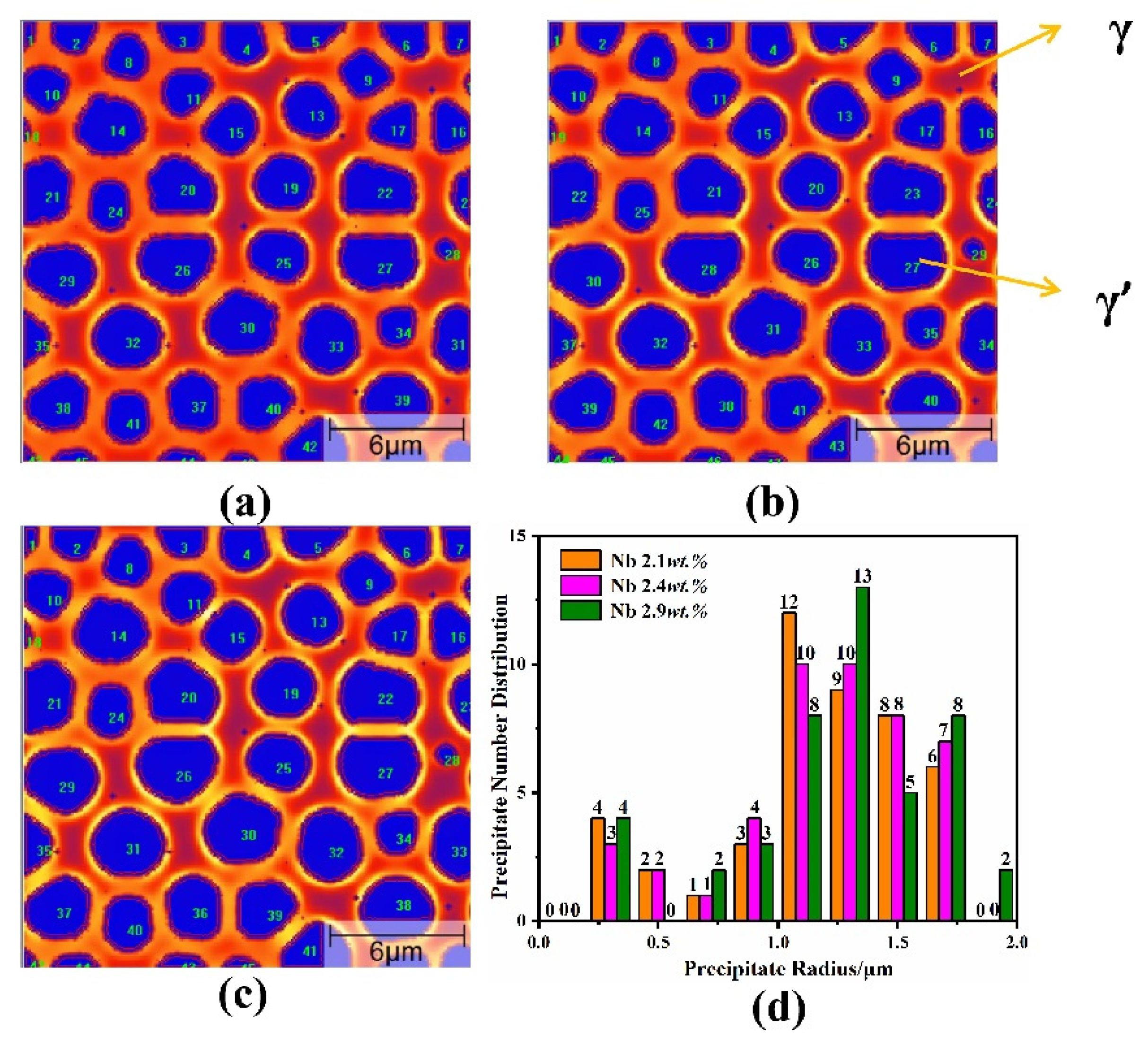 Crystals 14 00614 g009