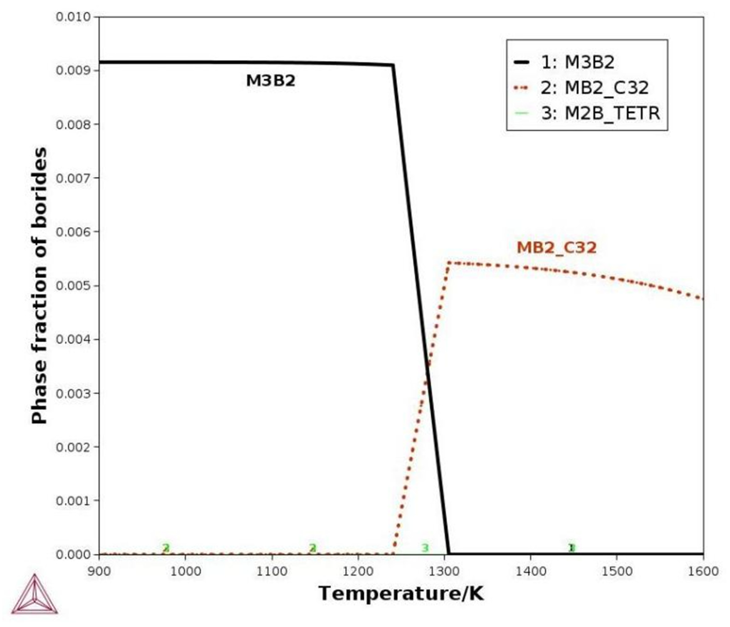 Crystals 14 00614 g010