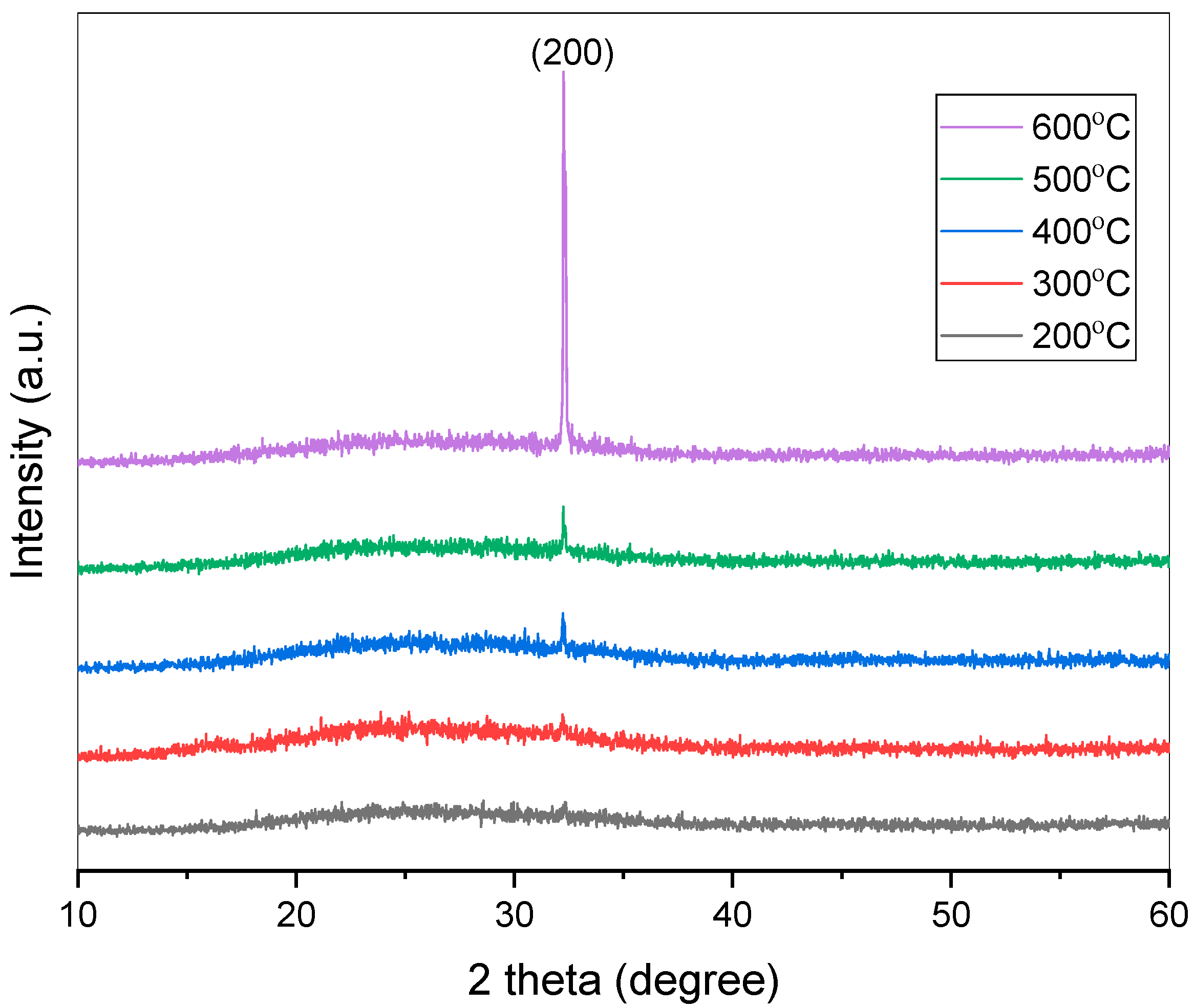 Crystals 14 00615 g001