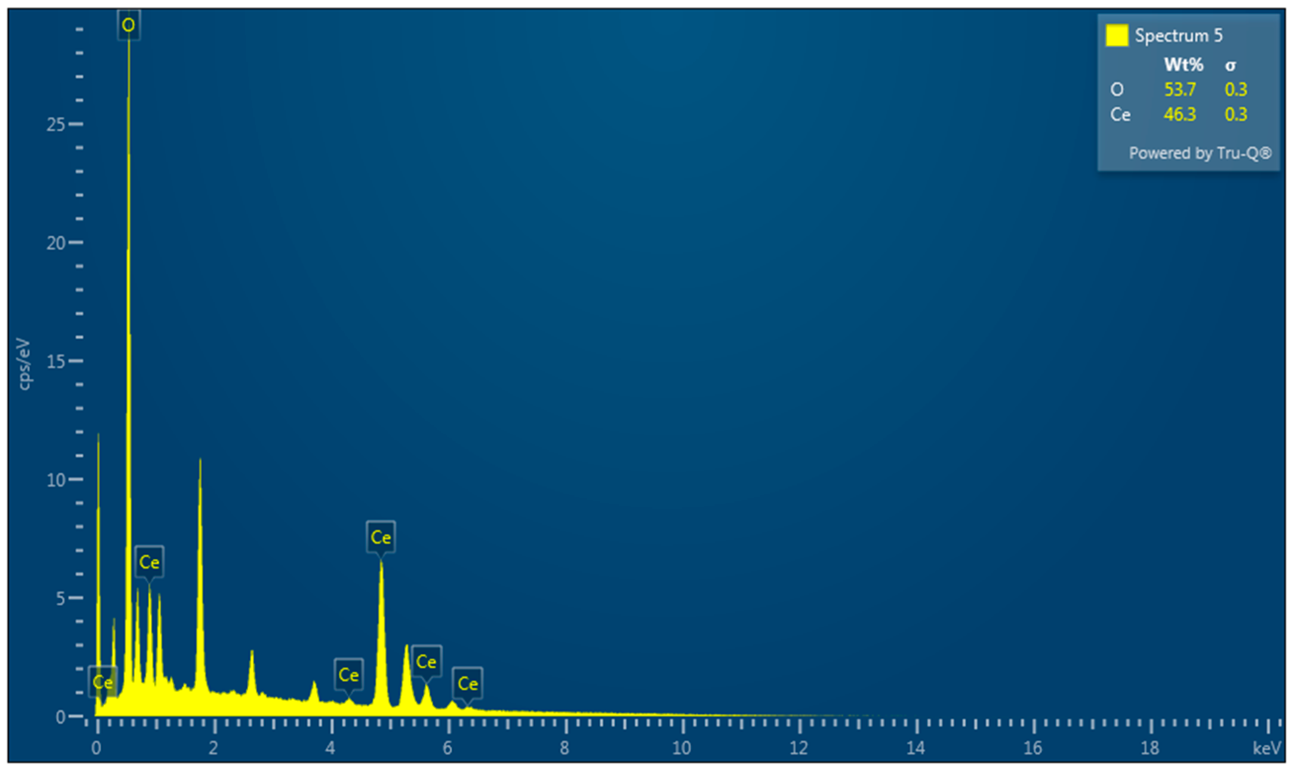 Crystals 14 00615 g002
