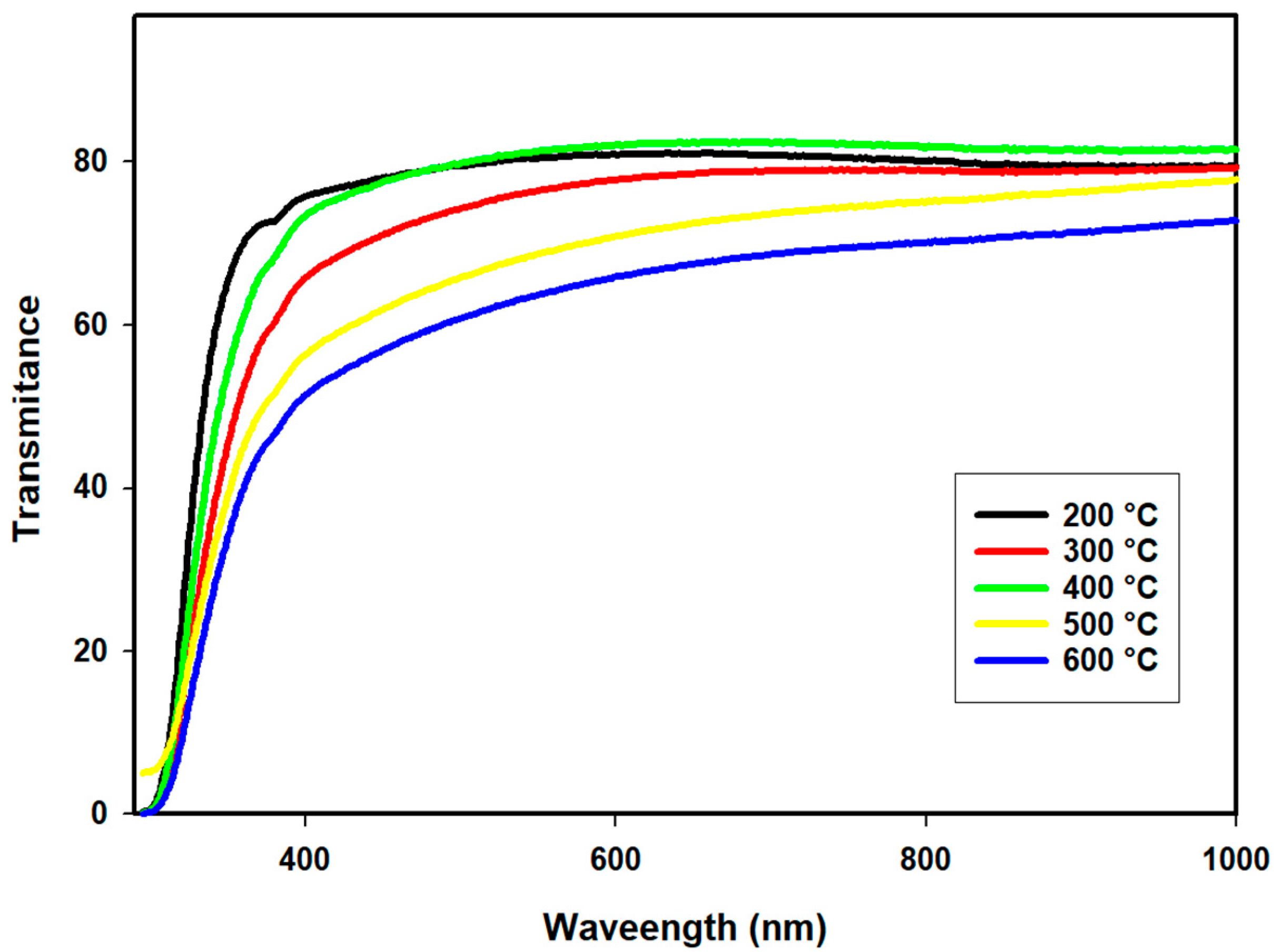 Crystals 14 00615 g005