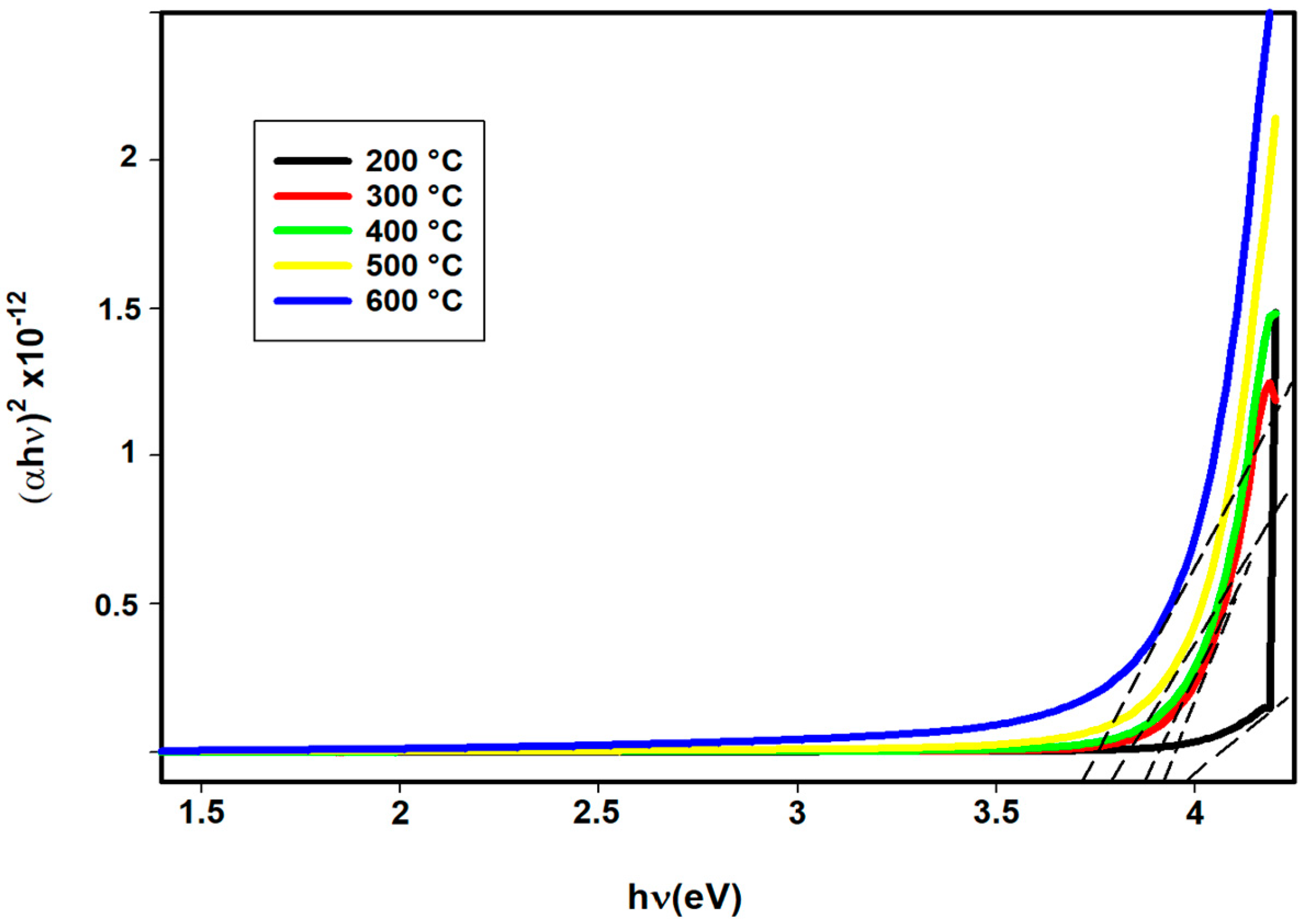 Crystals 14 00615 g008