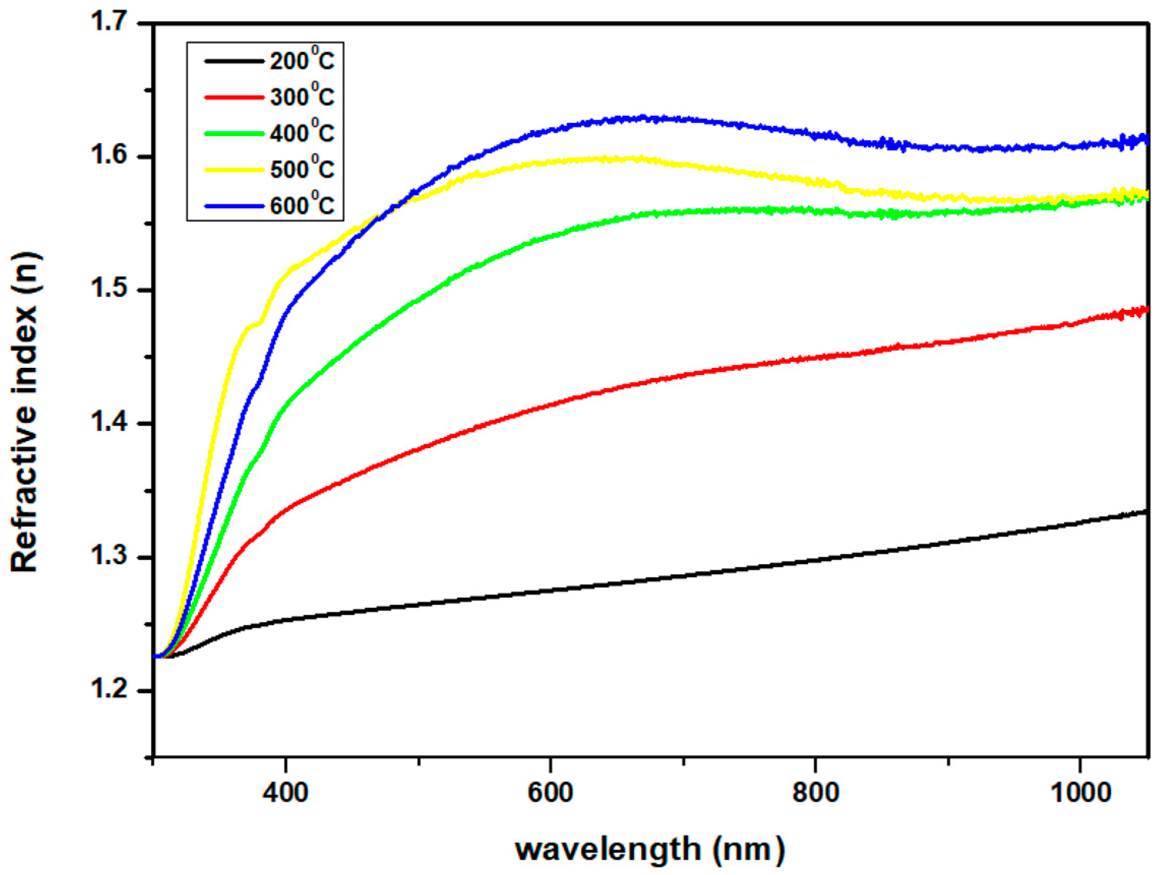 Crystals 14 00615 g010
