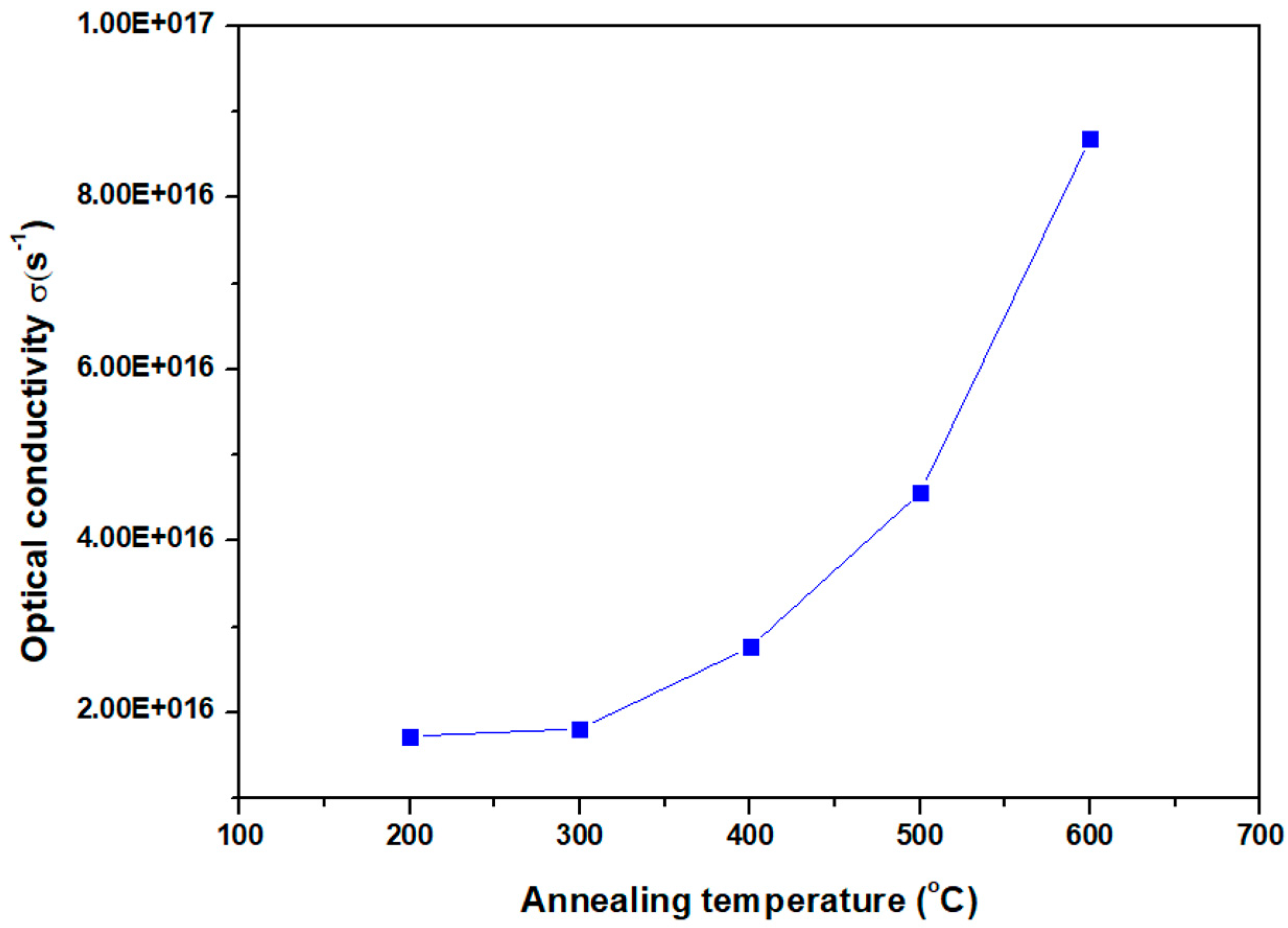 Crystals 14 00615 g011