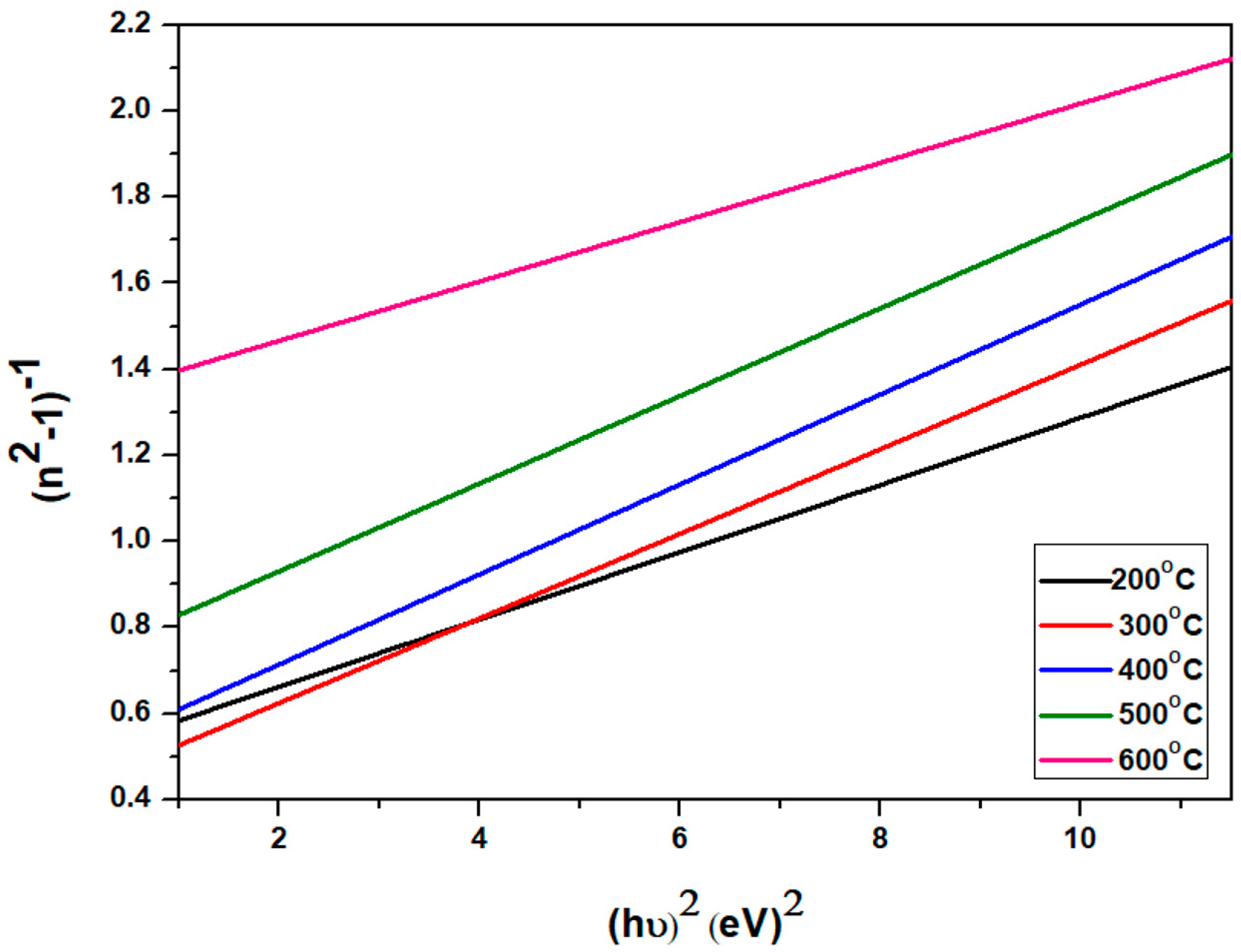 Crystals 14 00615 g012