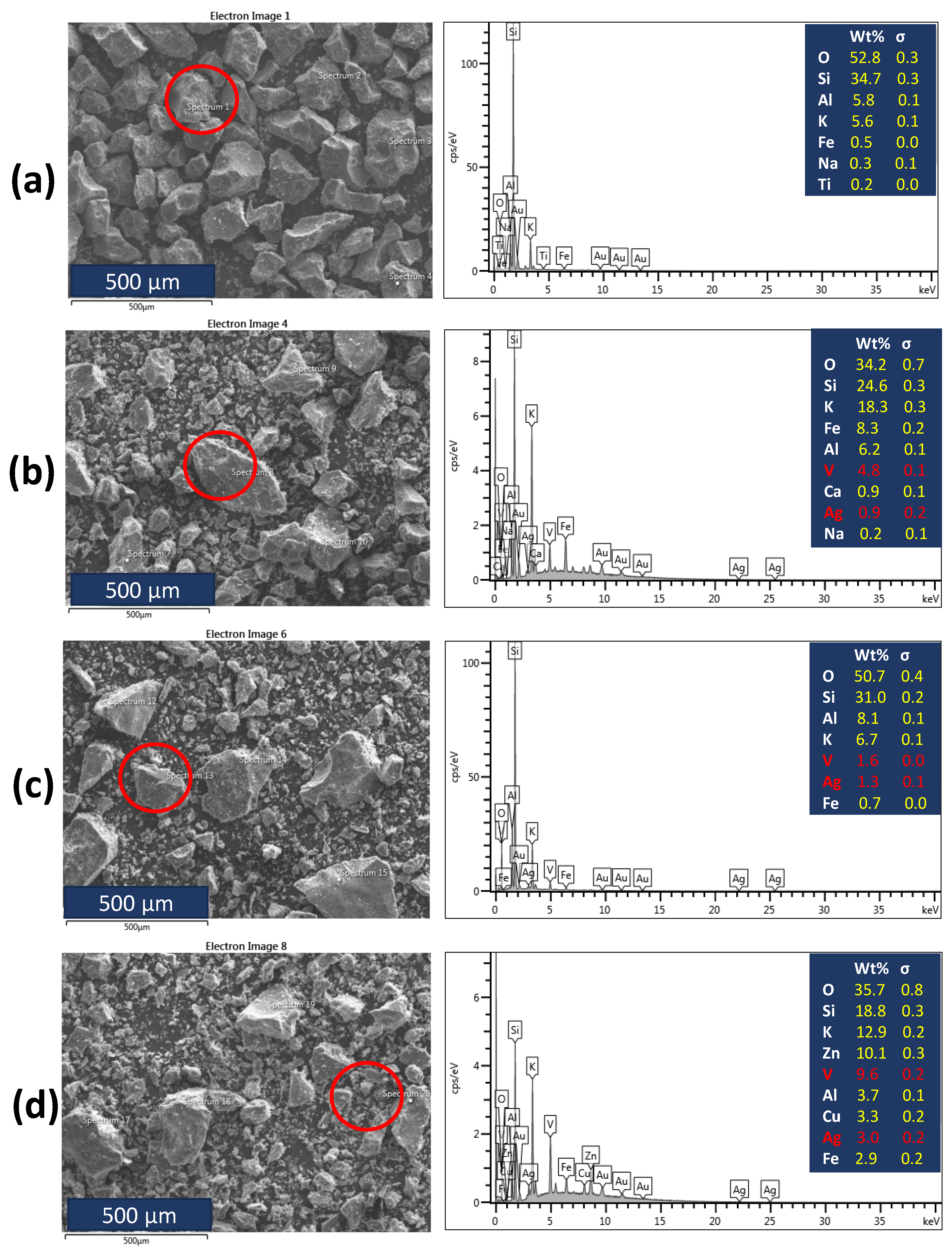 Crystals 14 00616 g008