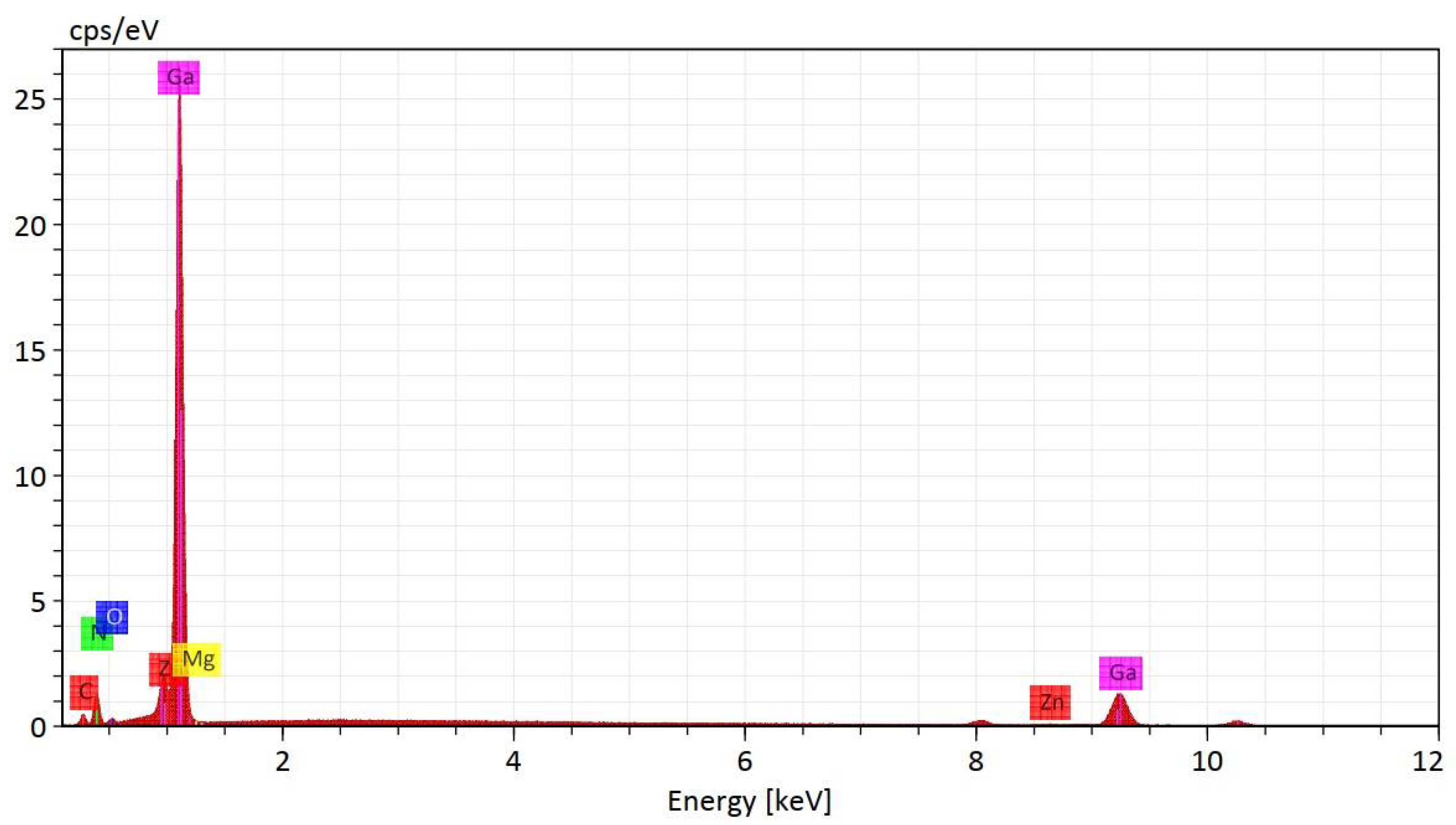 Crystals 14 00618 g004
