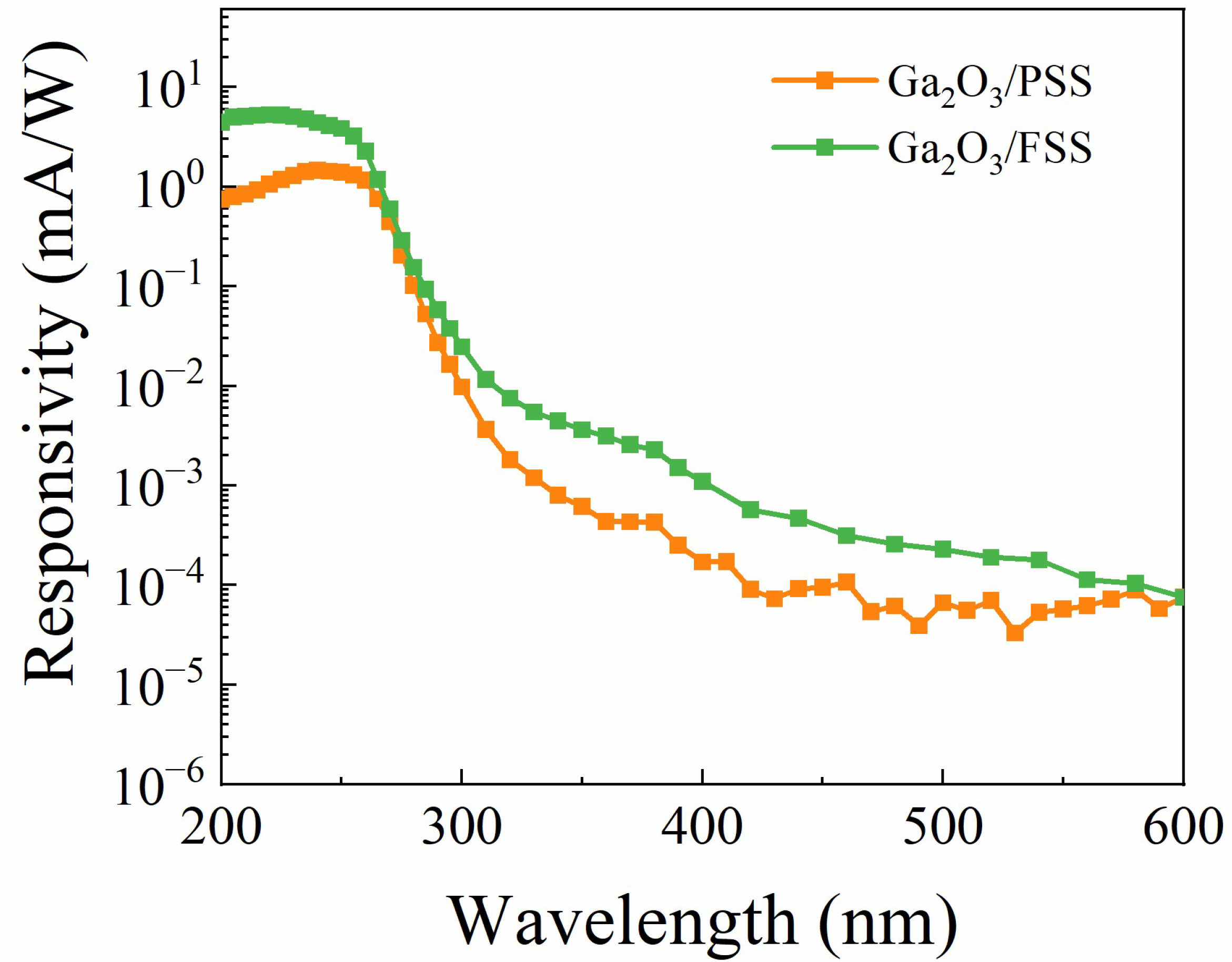 Crystals 14 00625 g007