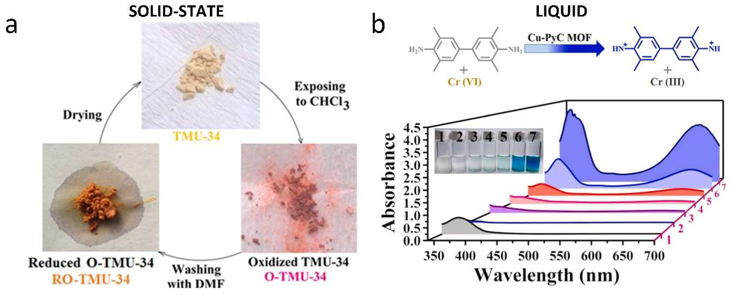 Crystals 14 00626 g002