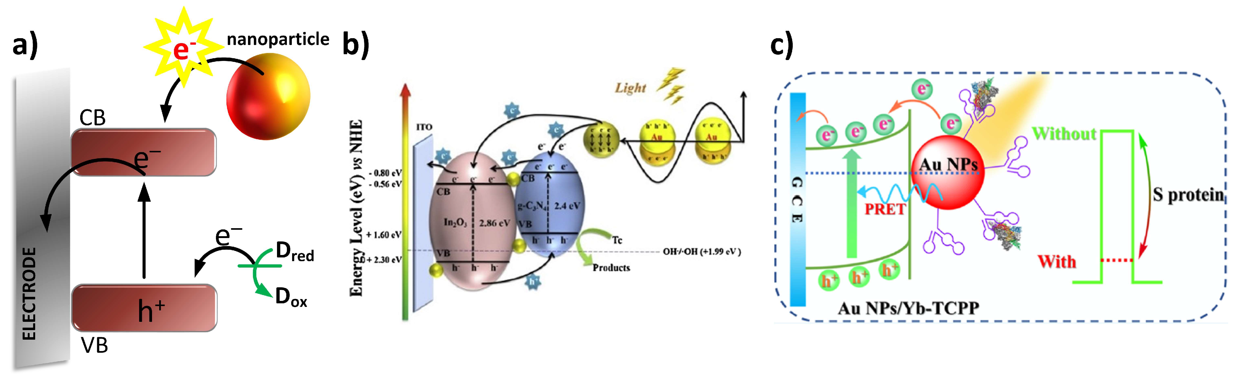 Crystals 14 00626 g007