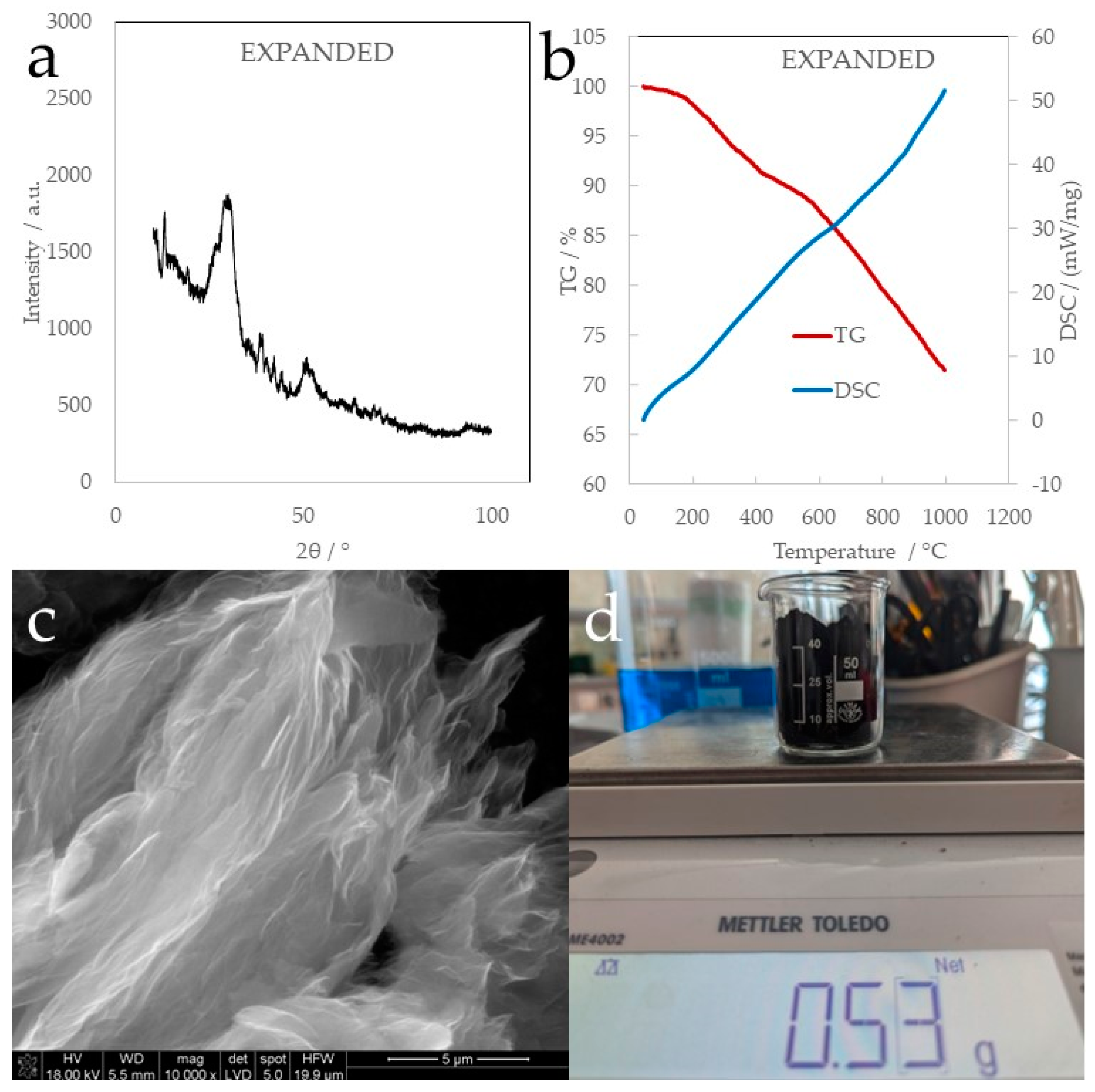 Crystals 14 00627 g001