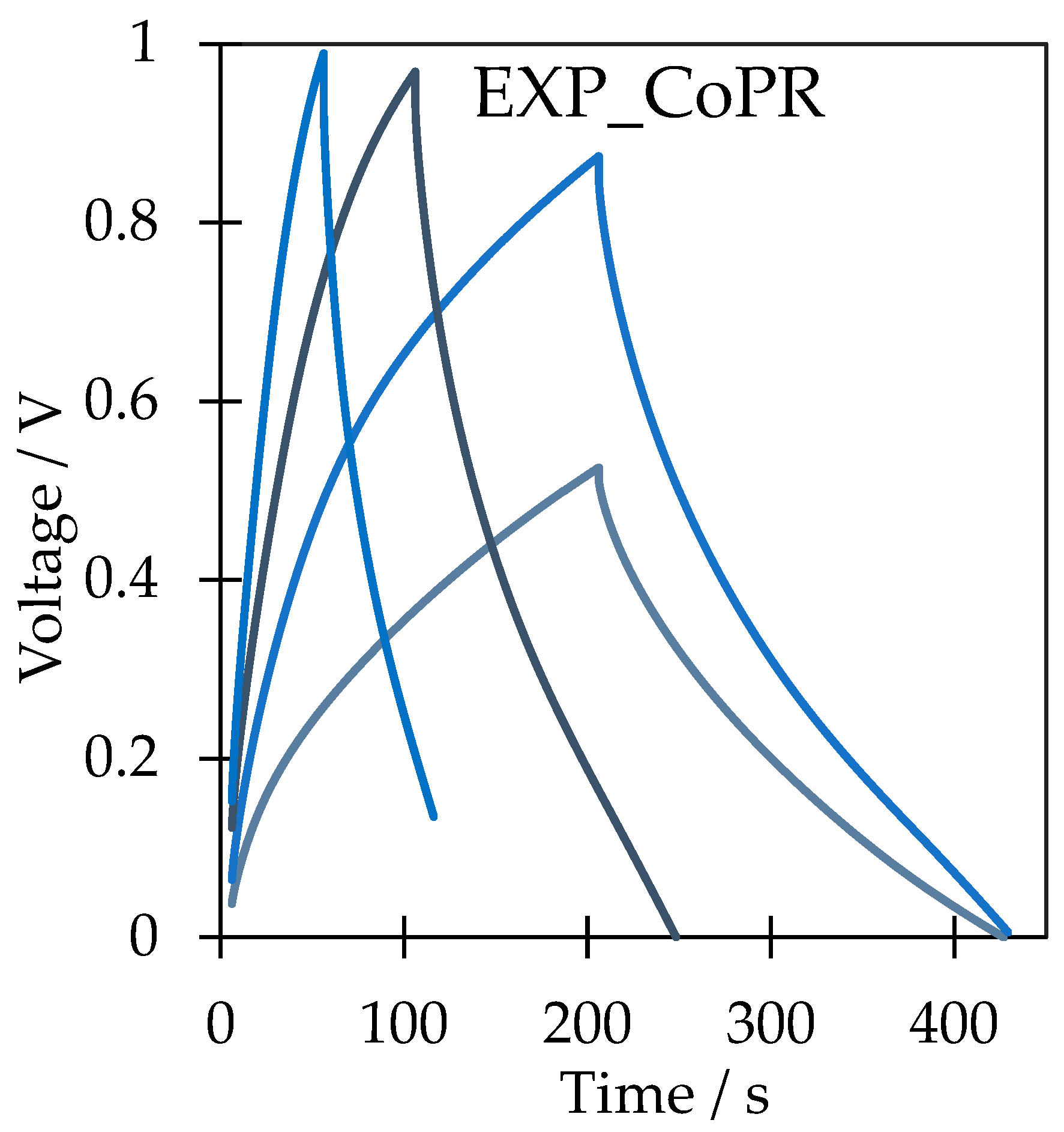 Crystals 14 00627 g006b