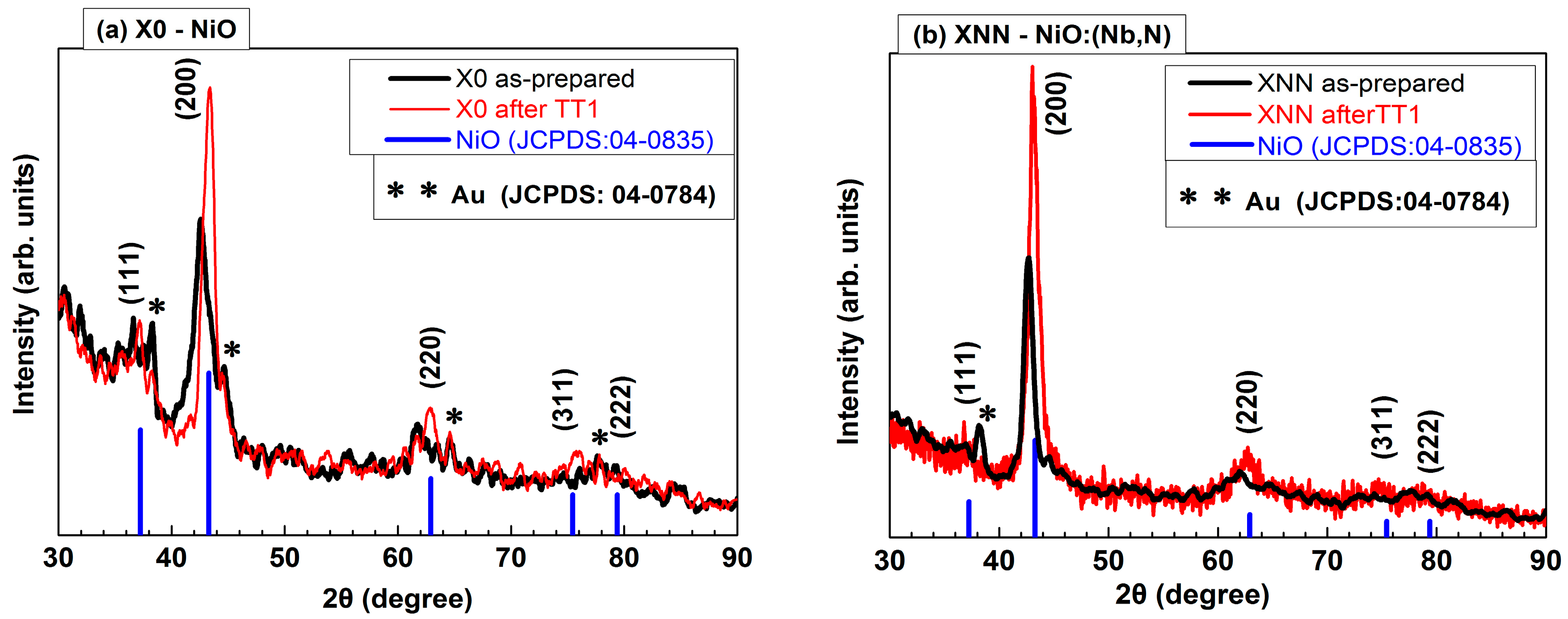 Crystals 14 00629 g004
