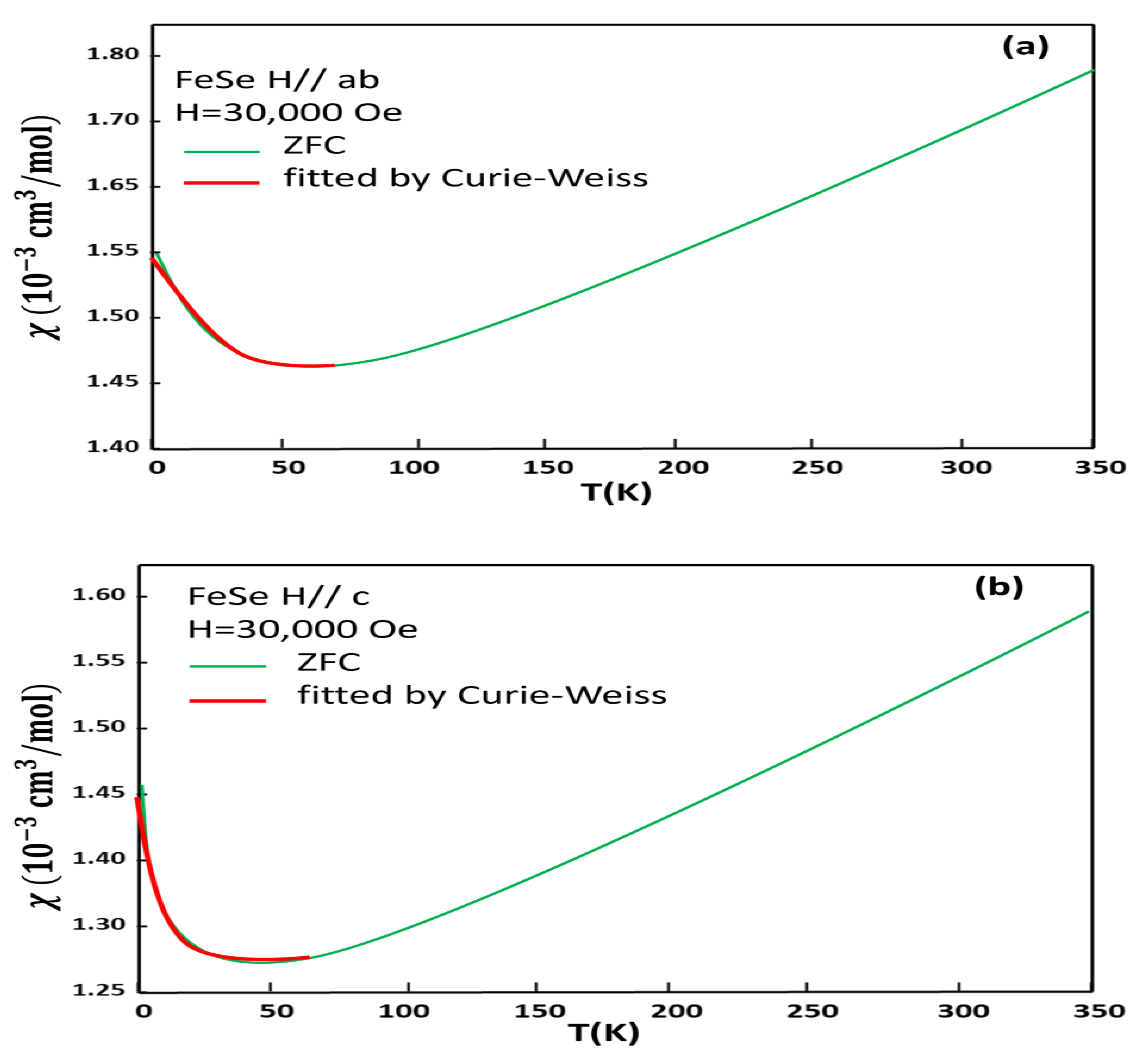 Crystals 14 00630 g005 Crystals 14 00630 g005