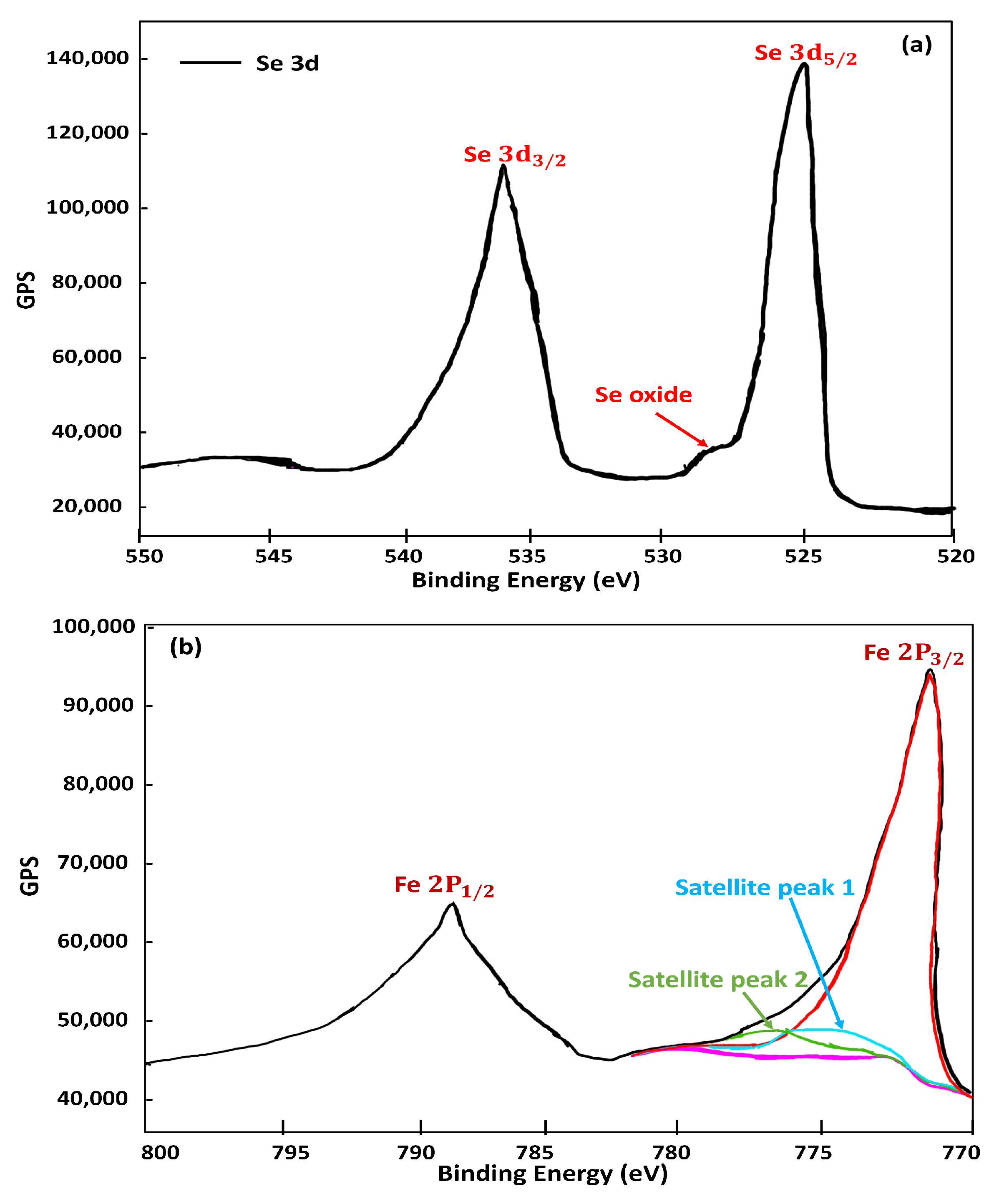Crystals 14 00630 g006 Crystals 14 00630 g006