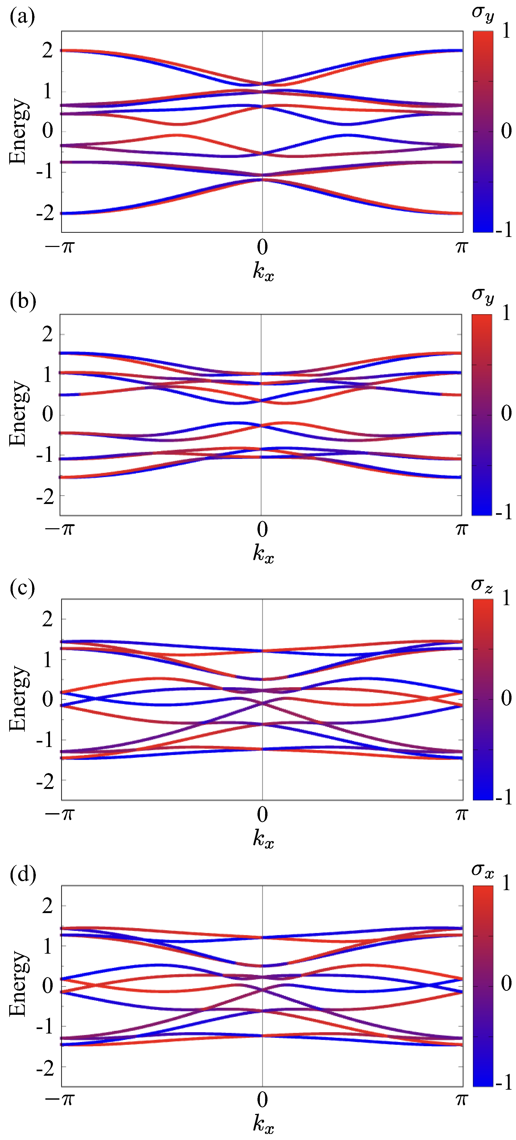 Crystals 14 00632 g004