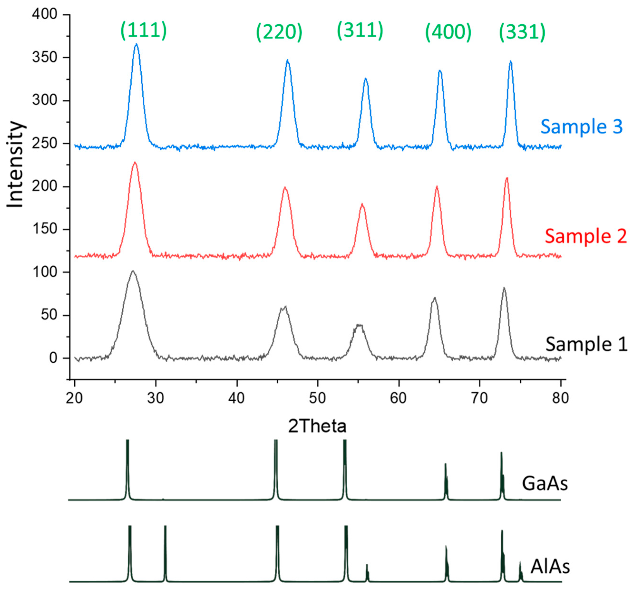 Crystals 14 00633 g005