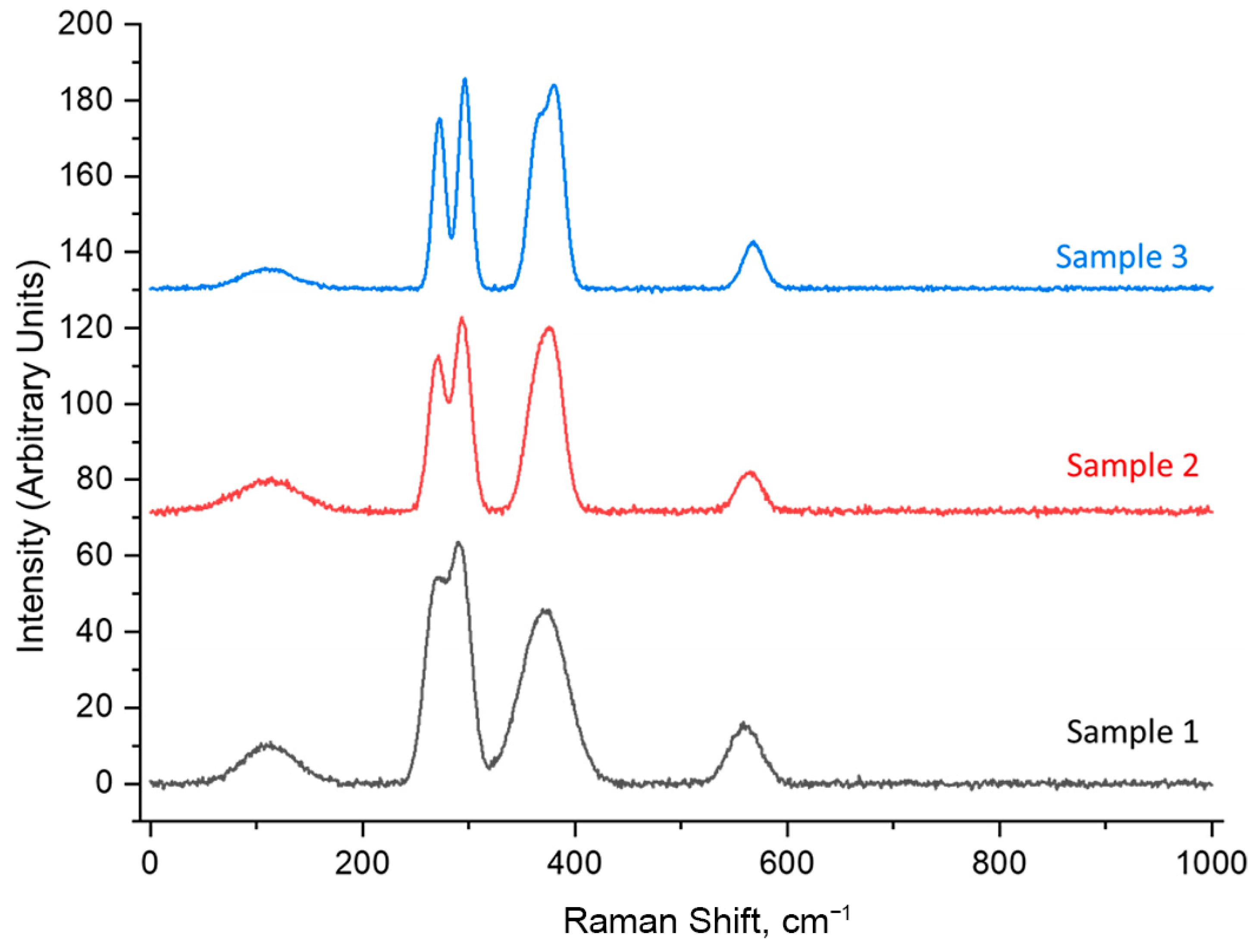 Crystals 14 00633 g006