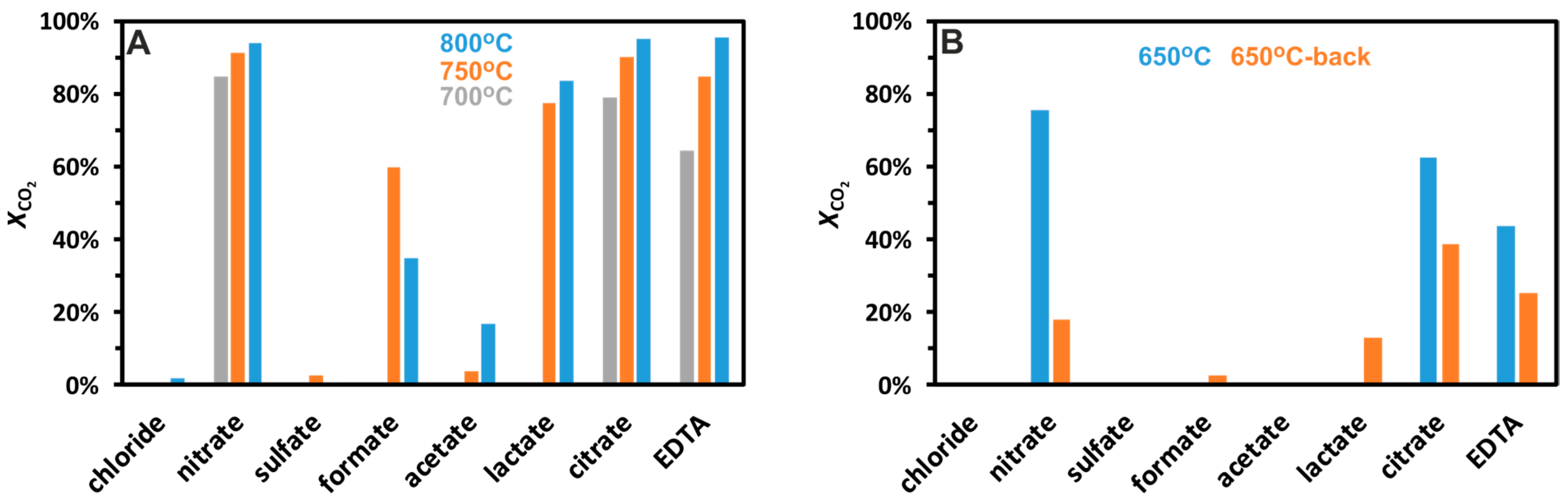 Crystals 14 00634 g002