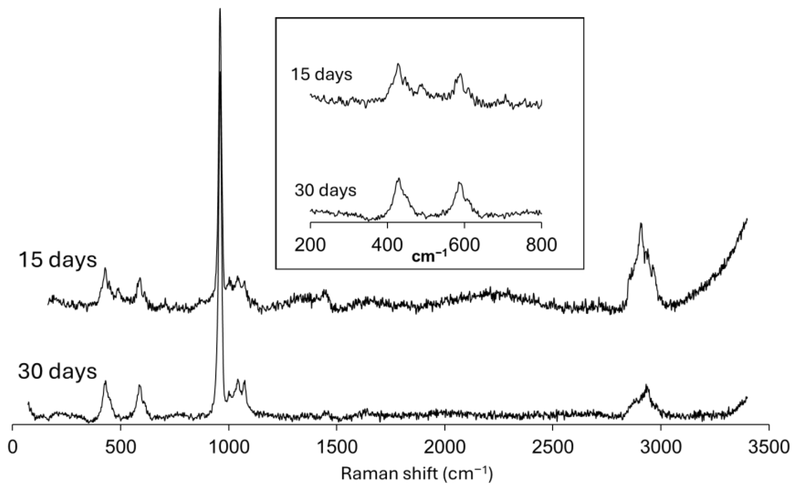 Crystals 14 00635 g006