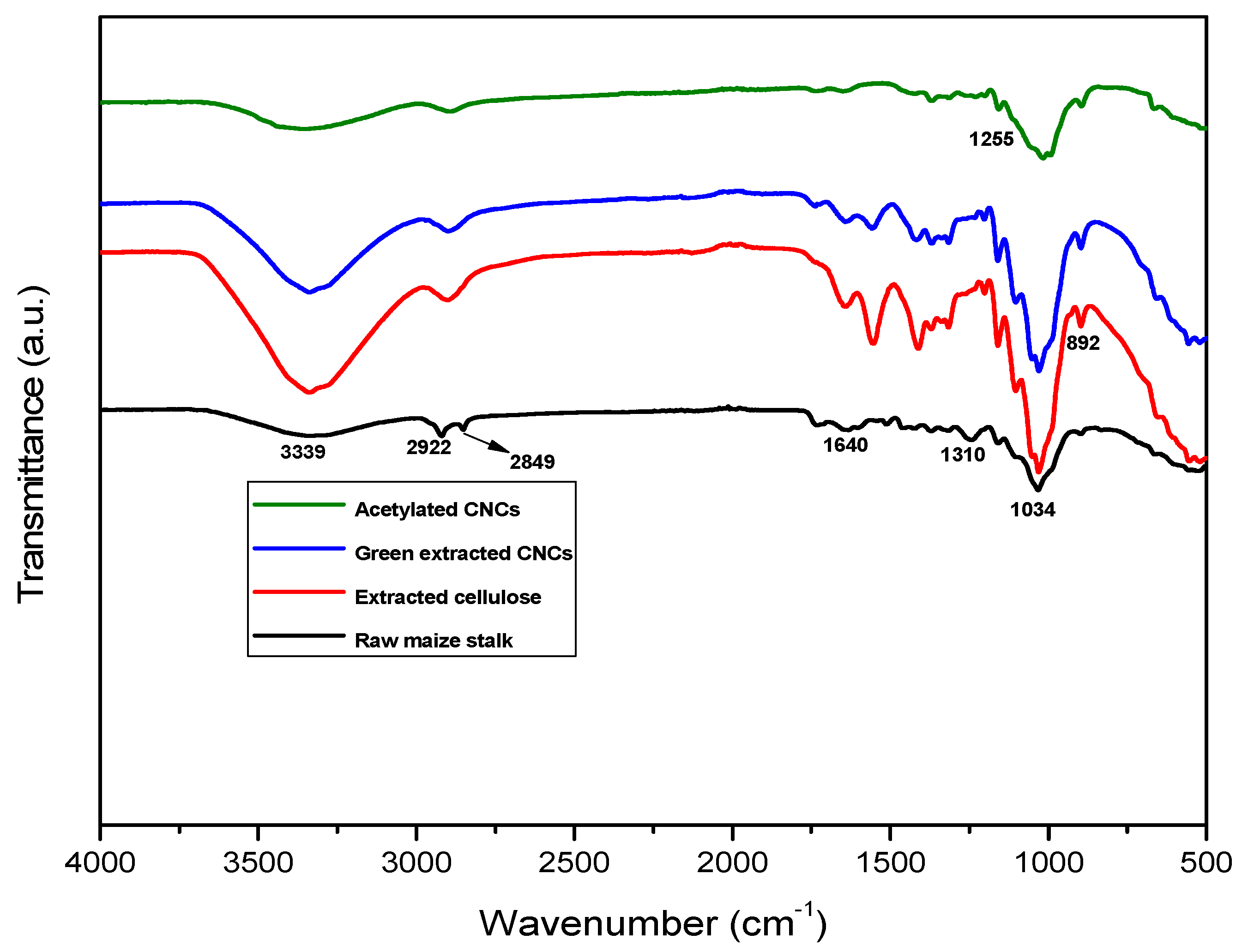 Crystals 14 00636 g001