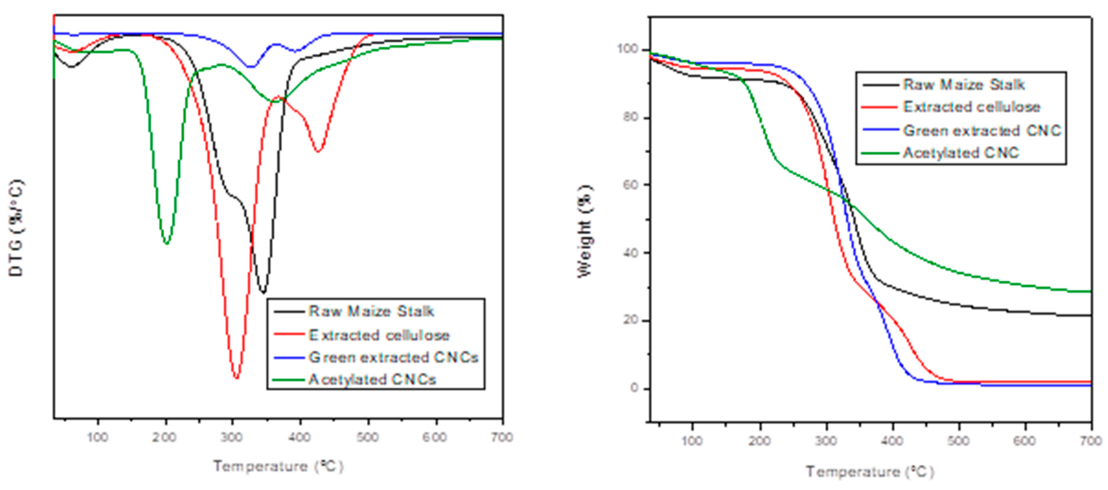 Crystals 14 00636 g004