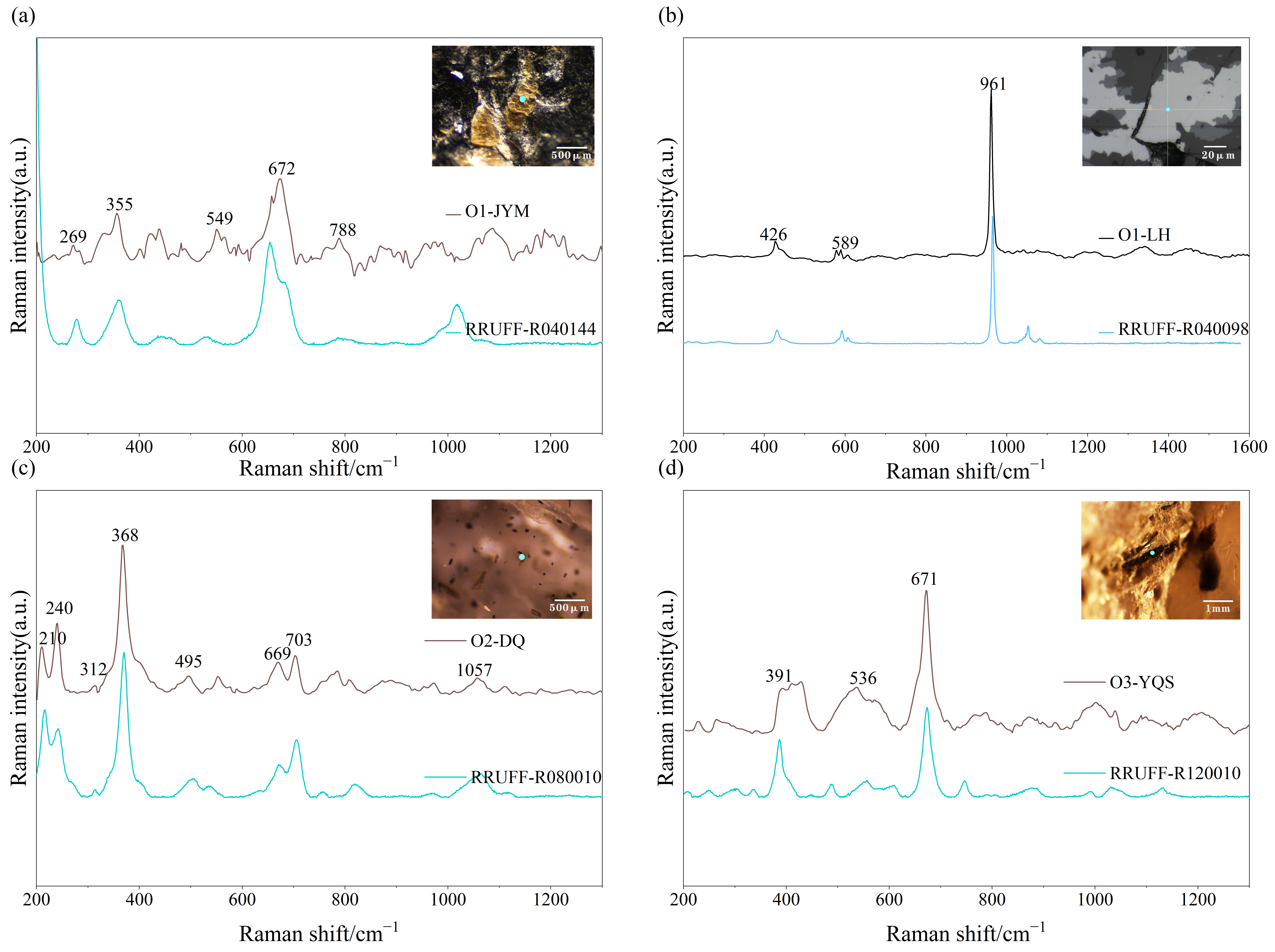 Crystals 14 00637 g002