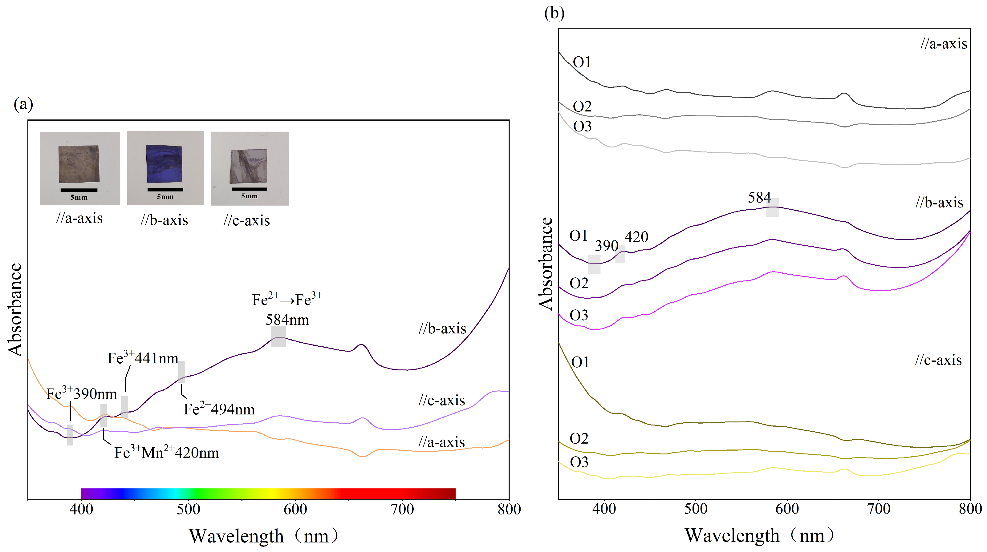 Crystals 14 00637 g005