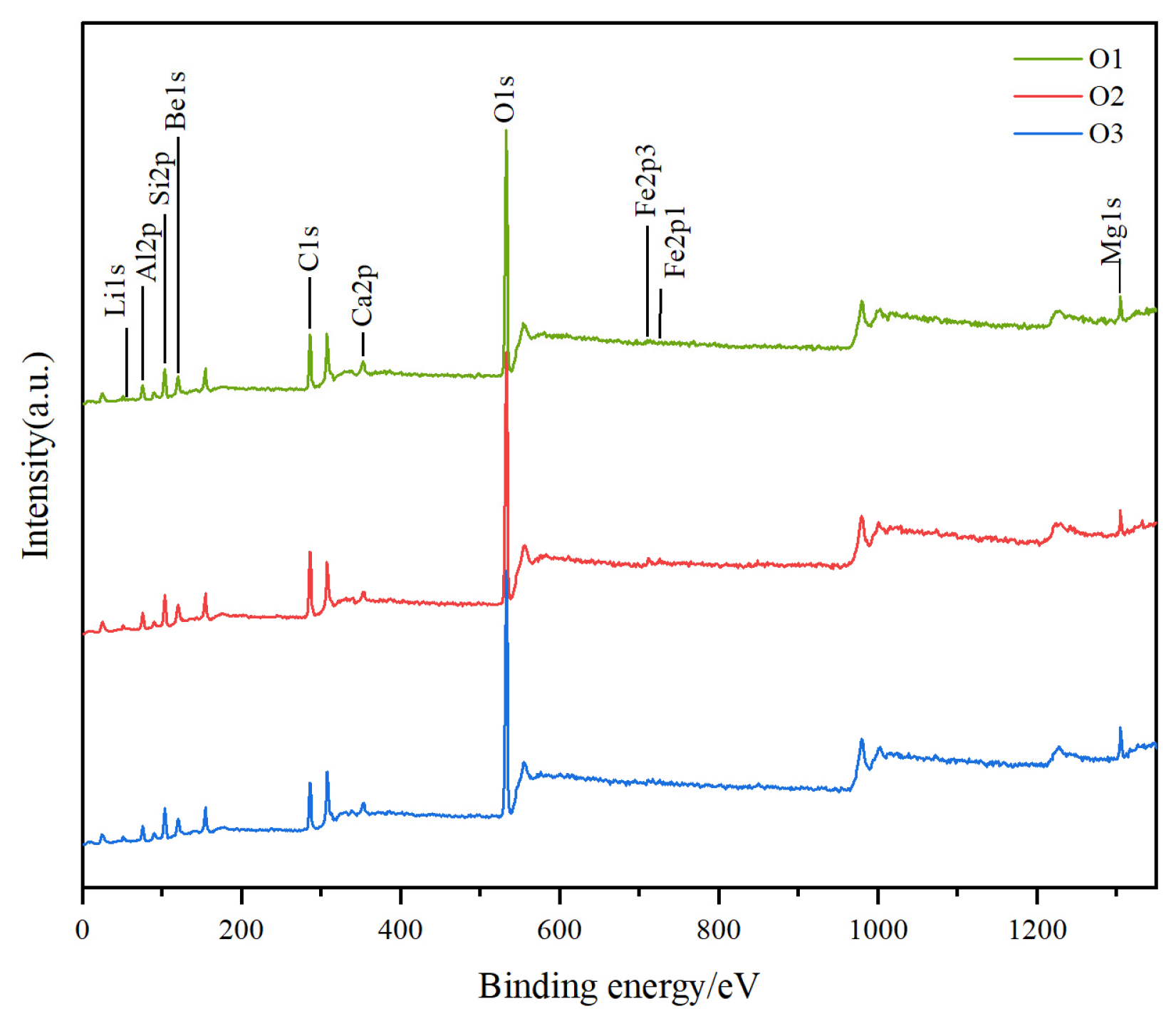 Crystals 14 00637 g006