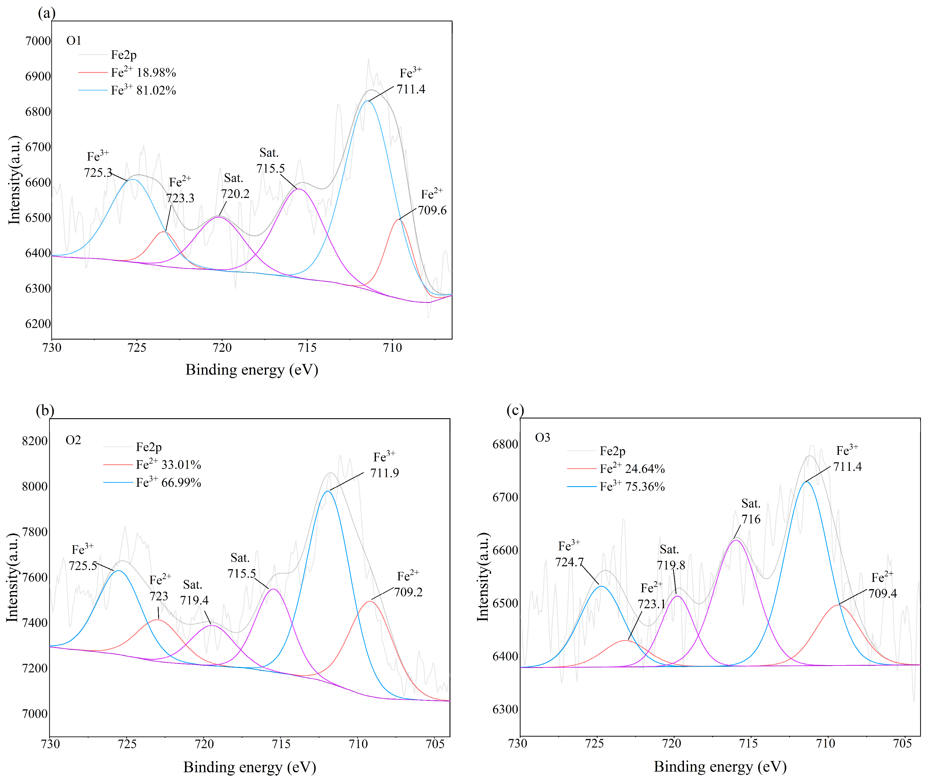 Crystals 14 00637 g007