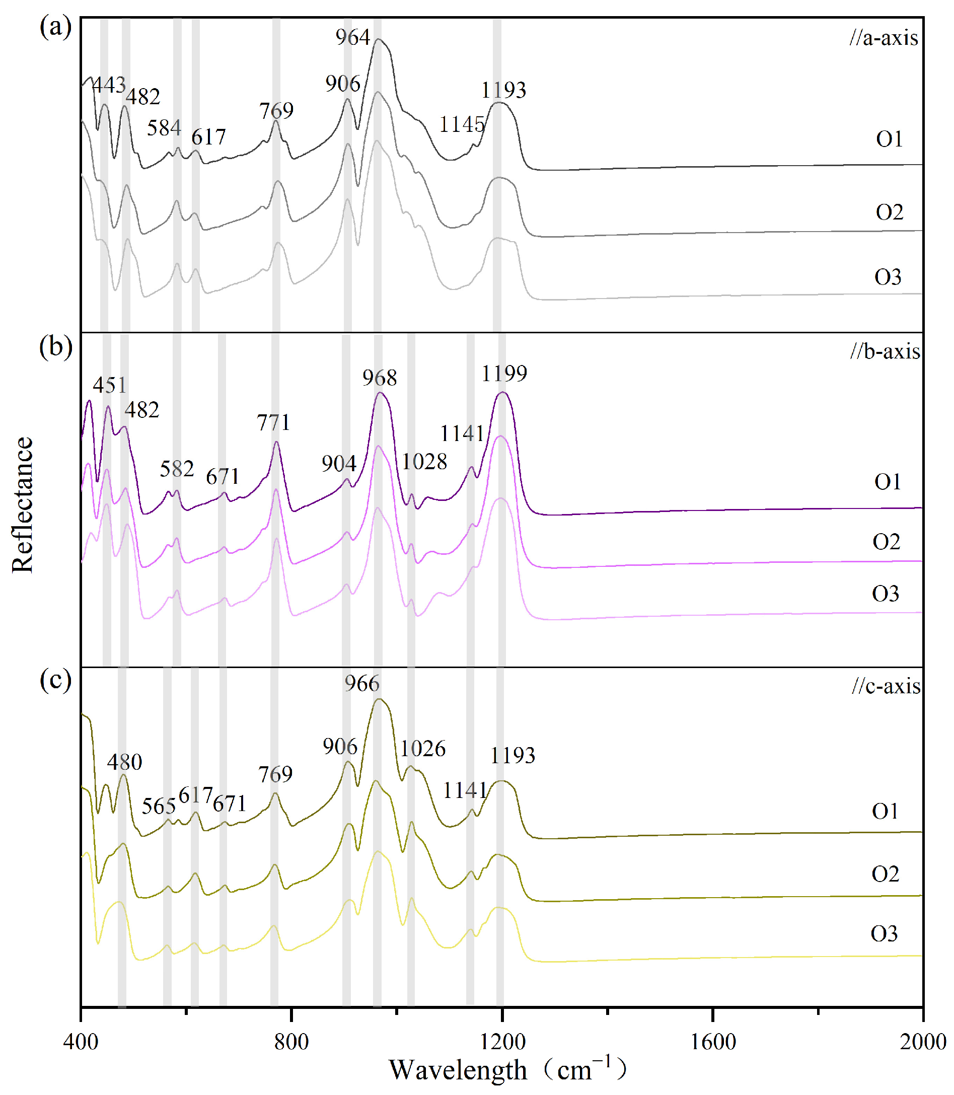 Crystals 14 00637 g008