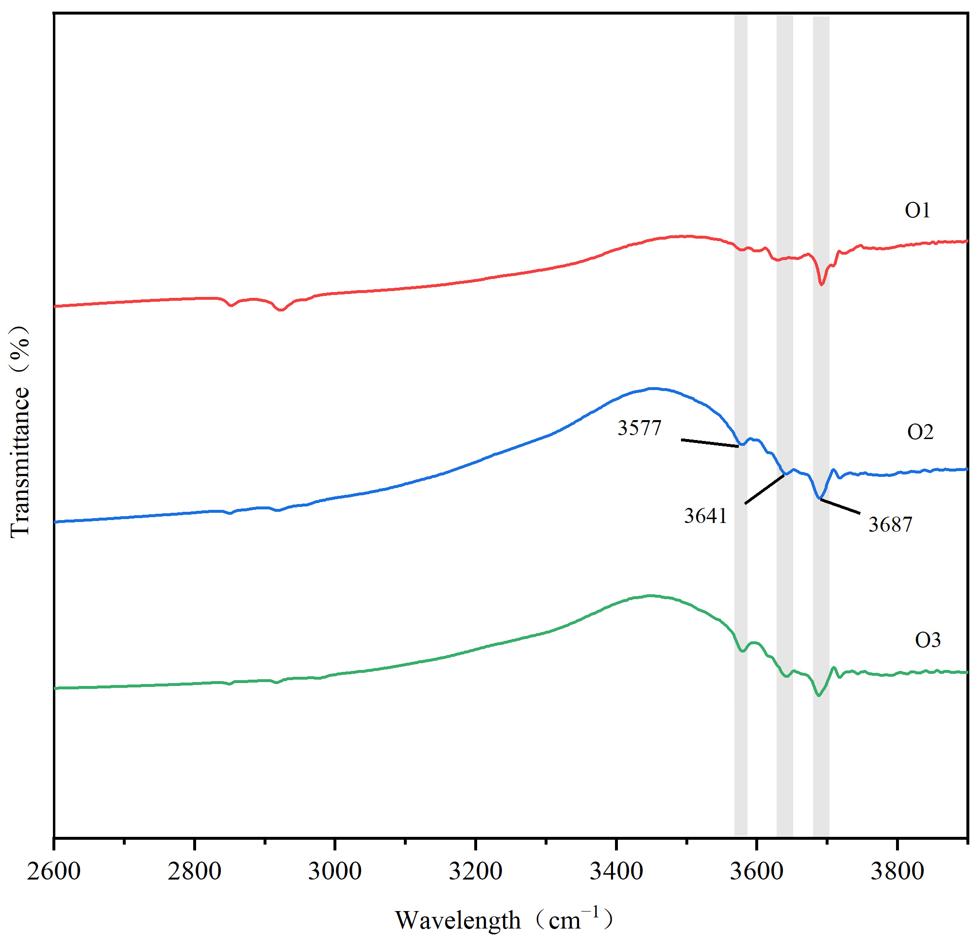 Crystals 14 00637 g009
