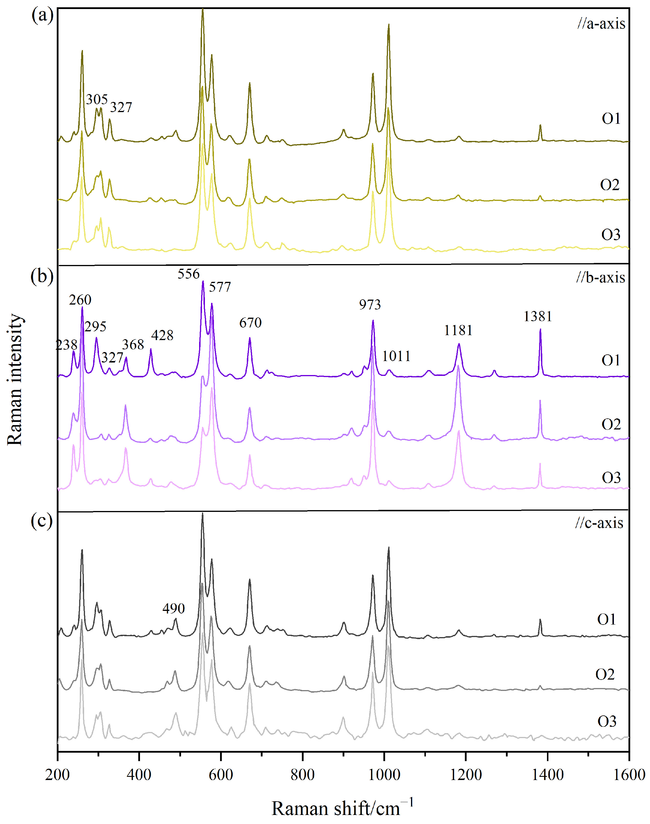 Crystals 14 00637 g010