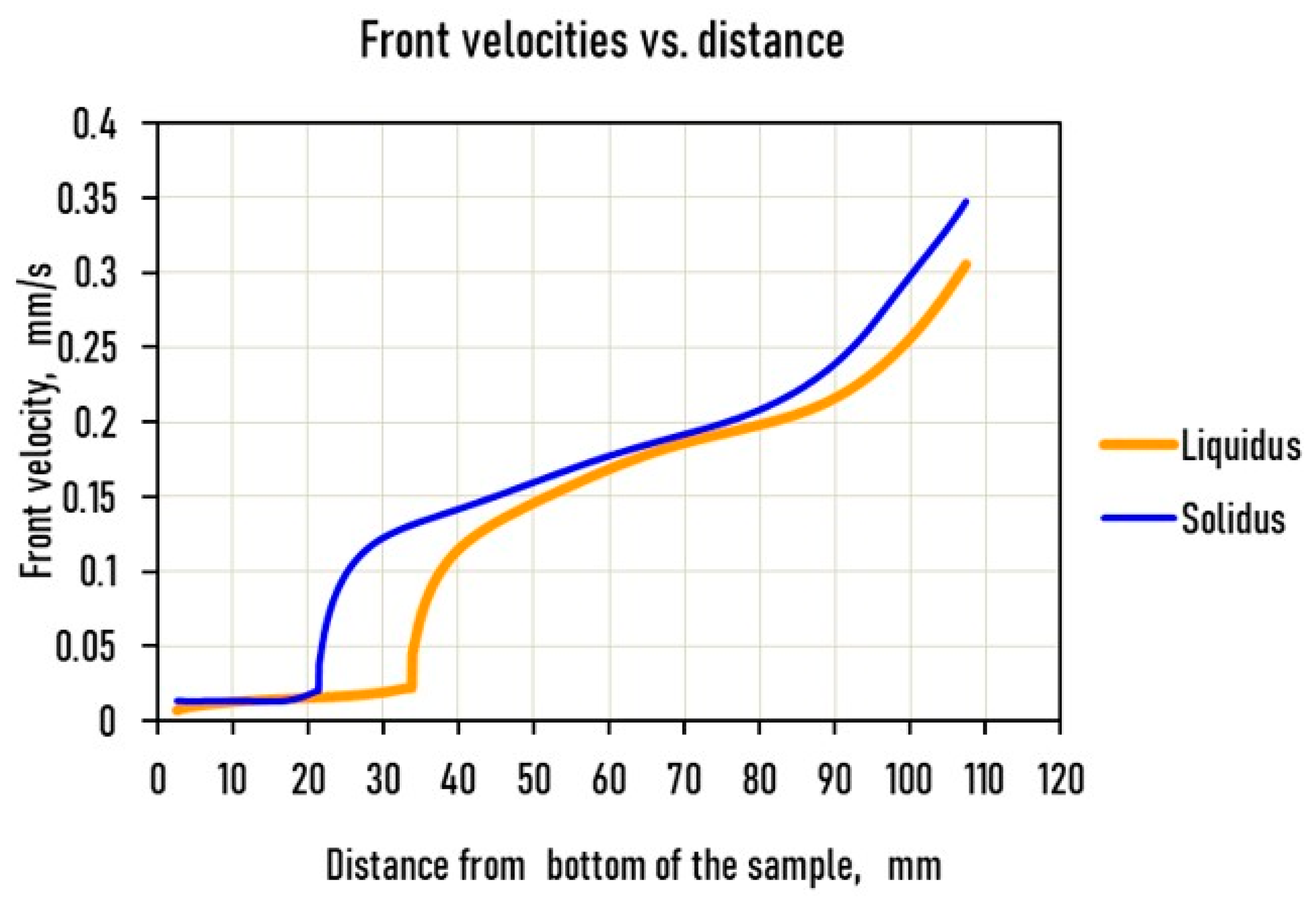 Crystals 14 00638 g003 Crystals 14 00638 g003
