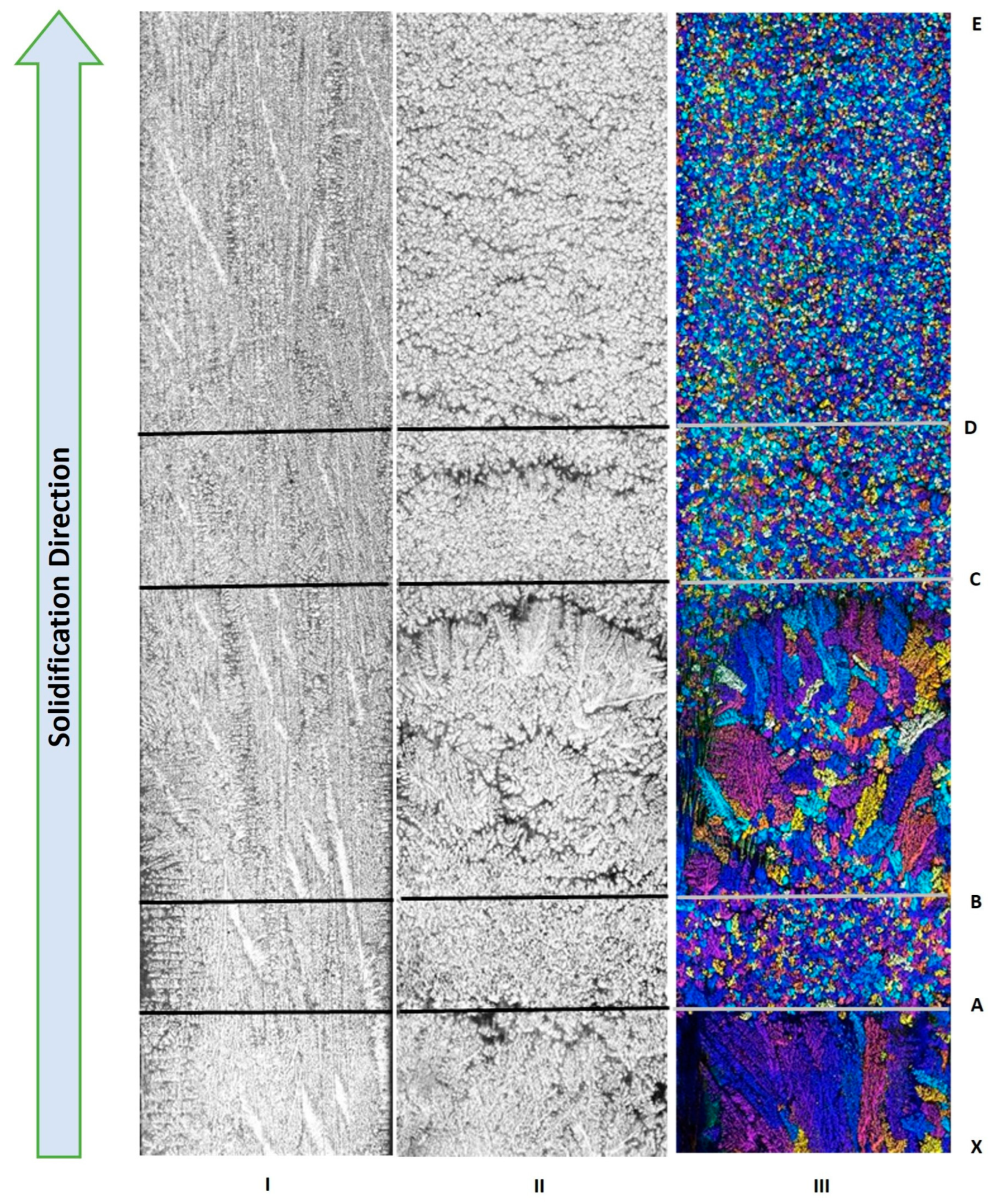 Crystals 14 00638 g004 Crystals 14 00638 g004