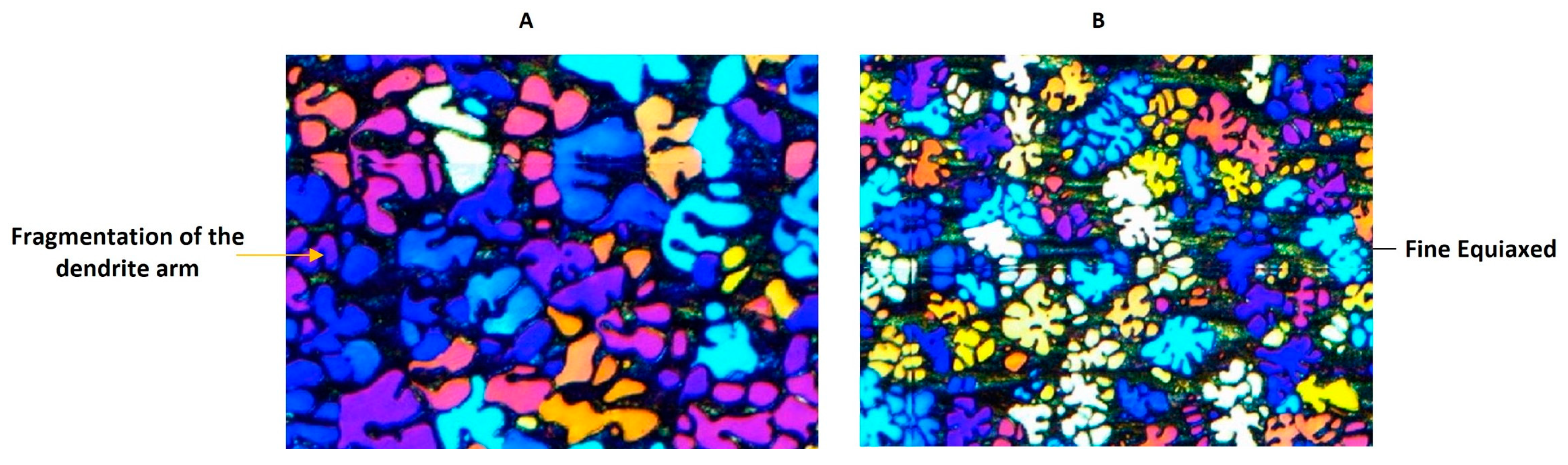 Crystals 14 00638 g005 Crystals 14 00638 g005